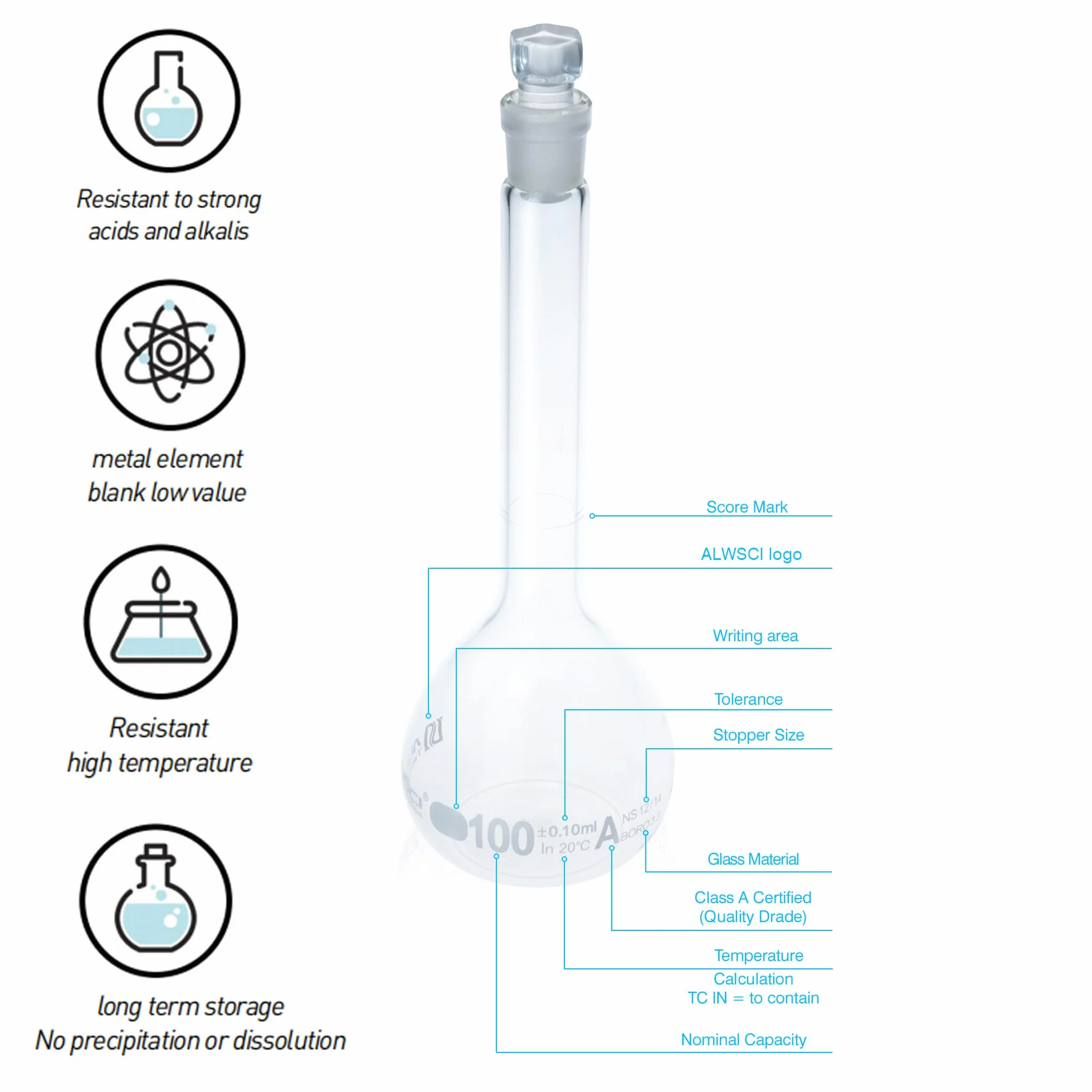ALWSCI 2 Stück 100mL Volumetrische Kolben, Globusglas mit Glasstopfen, 3.3 Borosilikatglas, Klasse A, weiße Graduierung, Messkolben für Labor Schulprojekt
