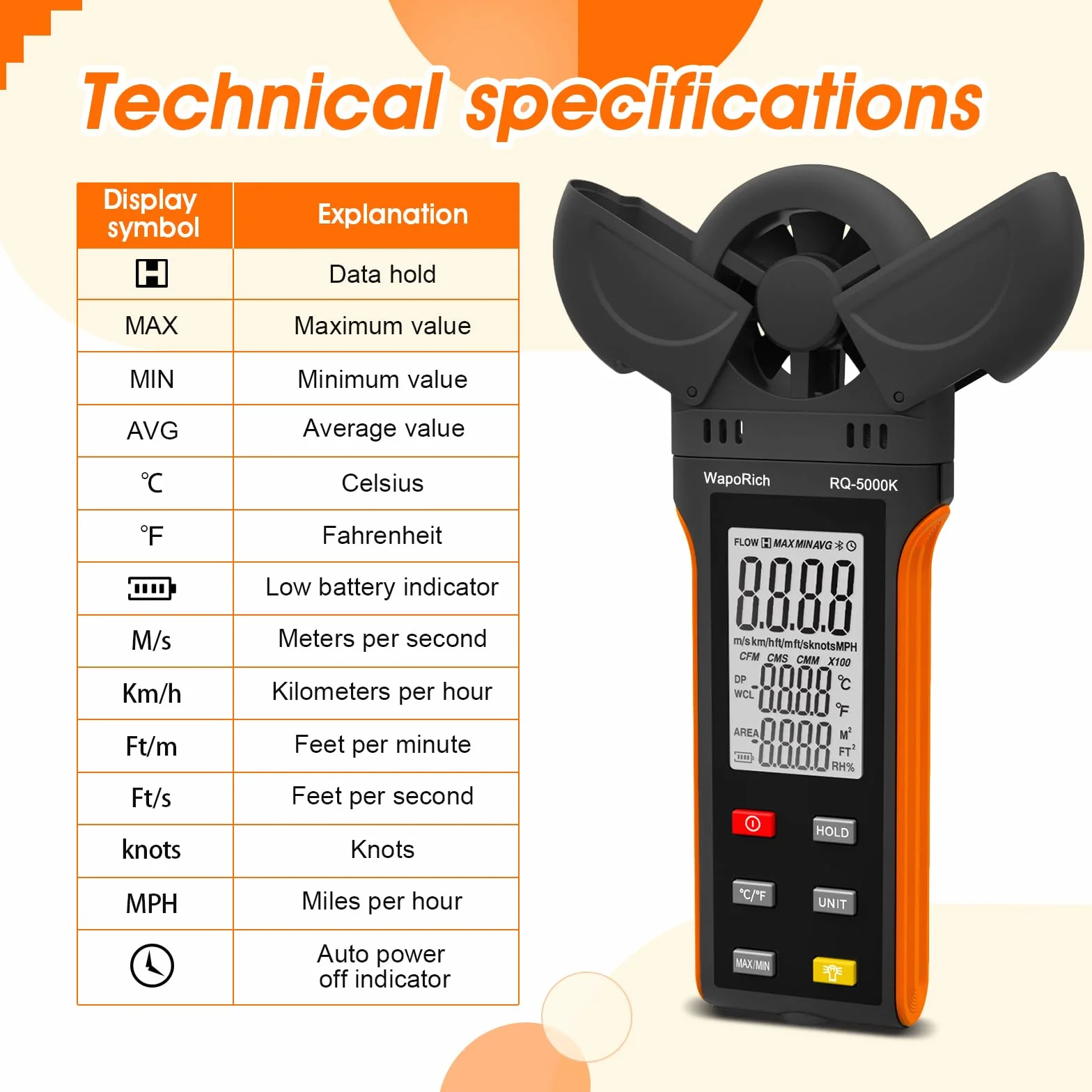 Windmesser Windmessgerät, WapoRich Digital Anemometer Handheld Wind Speed Meter Gauge Misst Luftfeuchtigkeit/Temperatur/Windgeschwindigkeit mit MAX/MIN/AVG für HVAC, Segeln, Surfen, Drohne RQ-5000K