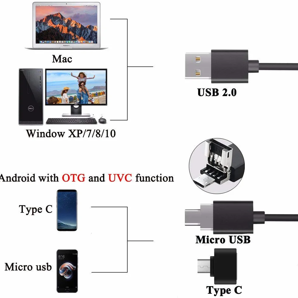 Jiusion Original 40-1000X USB Mikroskop mit tragbaren Tragetasche, Digitale Vergrößerung Endoskop Mini Kamera 8 LEDs Metall Basis für Micro USB Typ C Android, Windows Mac Linux Chrome