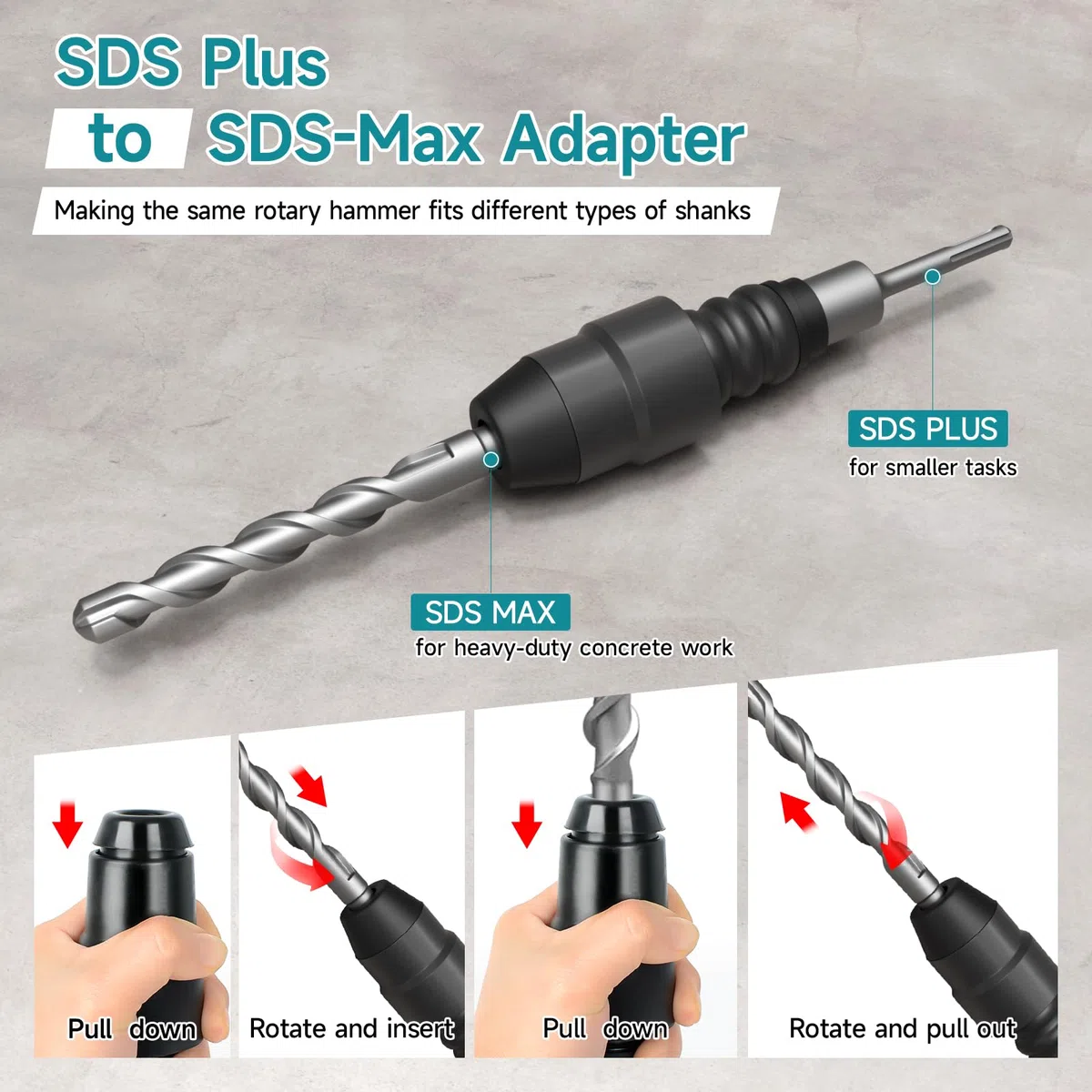 SDS-Plus auf SDS-Max Adapter für Bohrhämmer, 8-1/4 Zoll lang, schwarzer Adapter aus legiertem Stahl
