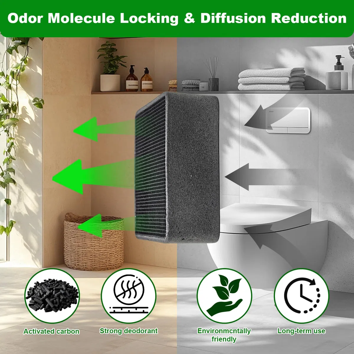 3er-Set Aktivkohle-Ersatzfilter, Kompatibel mit Geberit DuoFresh Module Insert 243.970.00.1, Toiletten-Luftreiniger, Frischluftfilter zur Beseitigung unangenehmer Gerüche, Geruchsneutralisierung