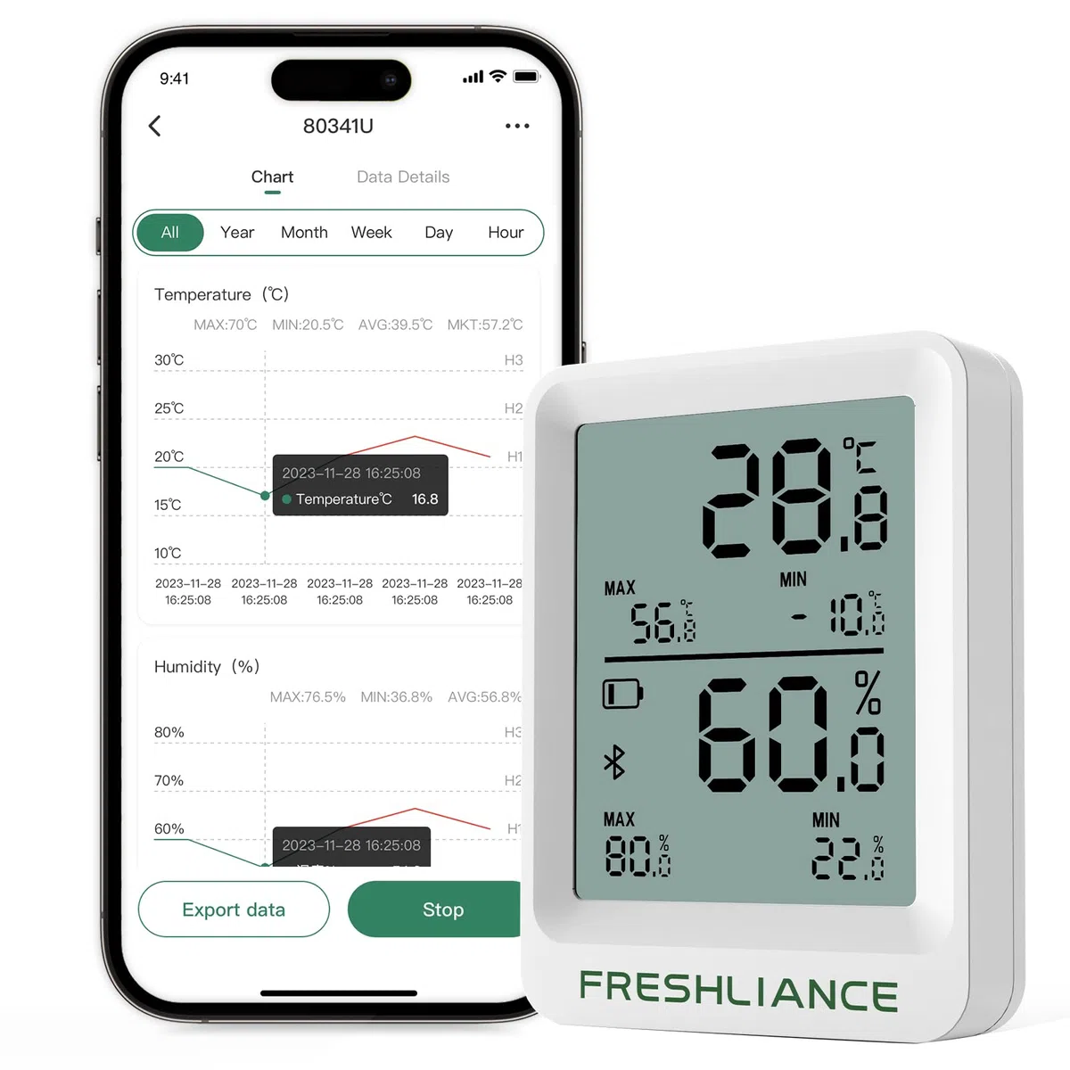 Freshliance Bluetooth Temperatur- und Luftfeuchtigkeits-Datenlogger, Kühlschrank Gefrierschrank Thermometer Hygrometer, Digitaler Fern-Temperatur- und Feuchtigkeitsmonitor mit Smart-App-Datenanalyse