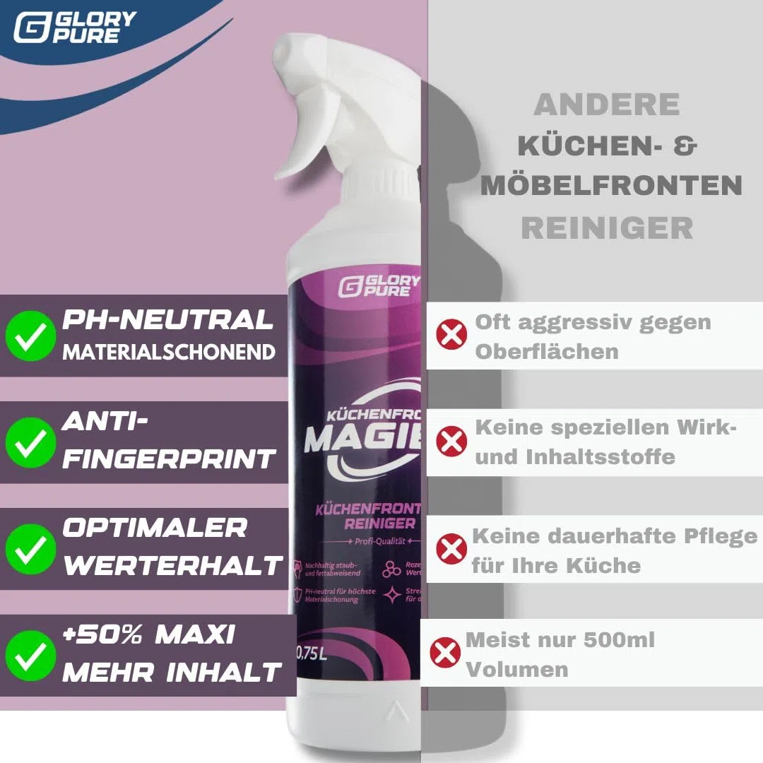 KÜCHEN-FRONTEN MAGIER HOCHGLANZ 750 ml | Professioneller Spezialreiniger für hochglänzende Küchenfronten, streifen- und schlierenfreie Oberflächen | Anti-Fingerprint, optimale Werterhaltung