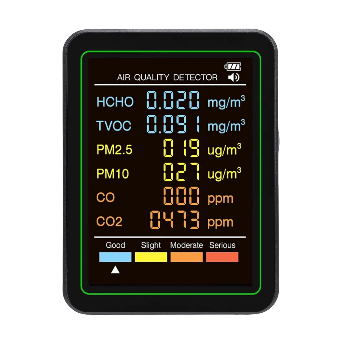 Luftqualitätsdetektor, 5-in-1-CO2-TVOC-HCHO-Temperatur-Feuchtigkeitsmonitor mit Echtzeiterkennung und Farbindikatoren, für die Prüfung der Luftqualität in Innenräumen Im Home