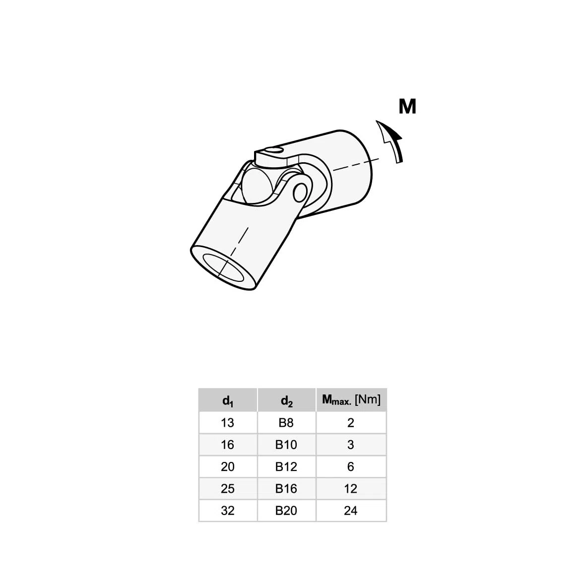 Ganter Normelemente | Kreuzgelenke, Wellenkupplung - GN 9080-32-B20-EG | Gleitlager, einfach | Durchmesser 32mm | Bohrung B20