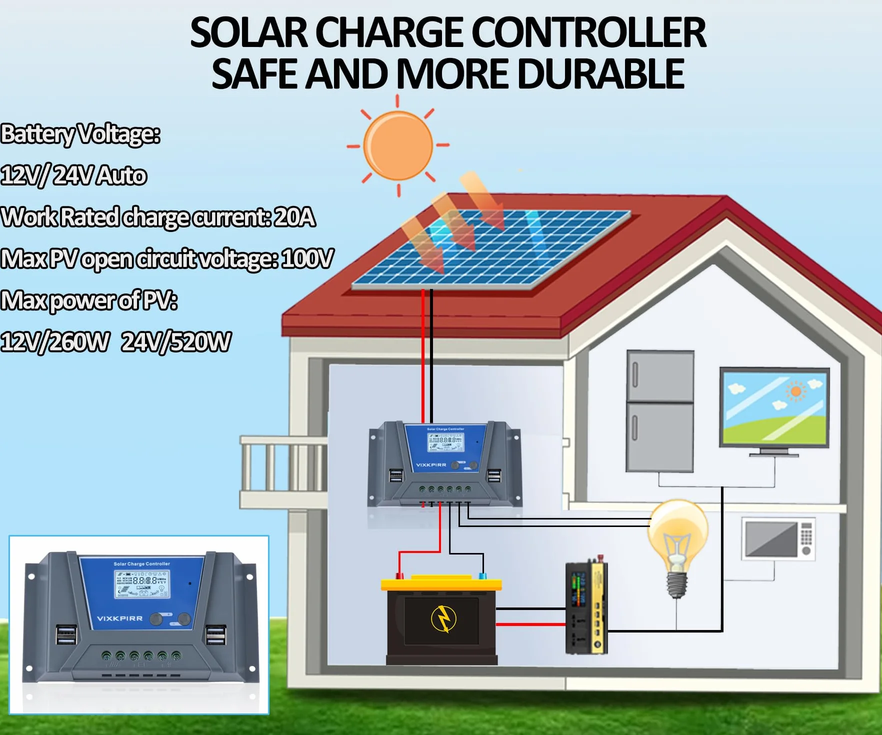20A Solar Laderegler 12V 24V mit Bluetooth, PWM 20A Solarladeregler mit Temperatursensor LCD Anzeige und 4 USB Ports, Solarregler für Multi 12V 24V Blei Batterien und Lithium Batterien
