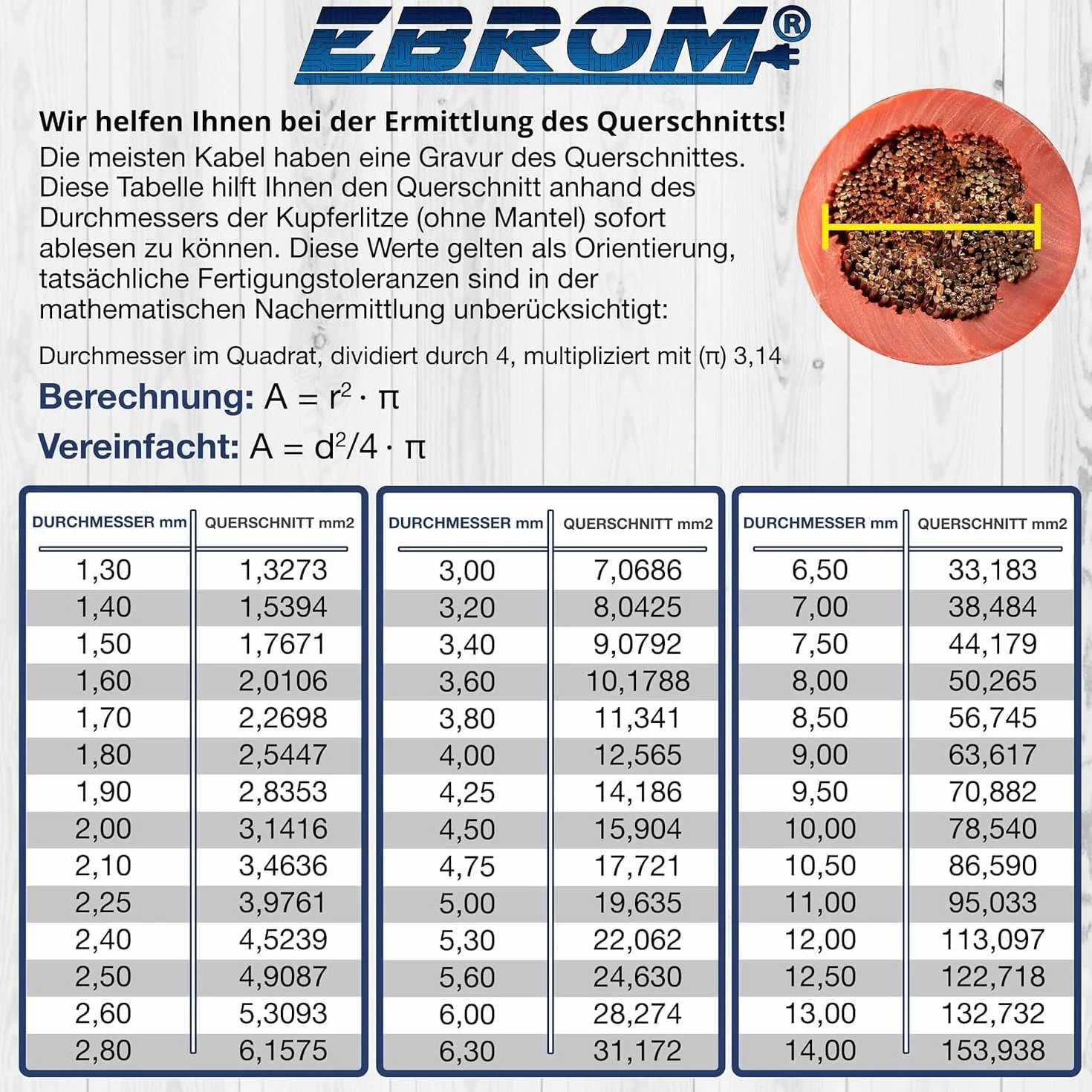 EBROM Hi-Flex Batteriekabel 70 mm² hochflexibel - ROT 70 mm2 - Meterware | Sehr biegsam - Mantel aus PVC (70 ± 5 Shore) - 99,9 % OFC Kupfer - als Pluskabel, Starterkabel, Ladekabel oder ähnliches