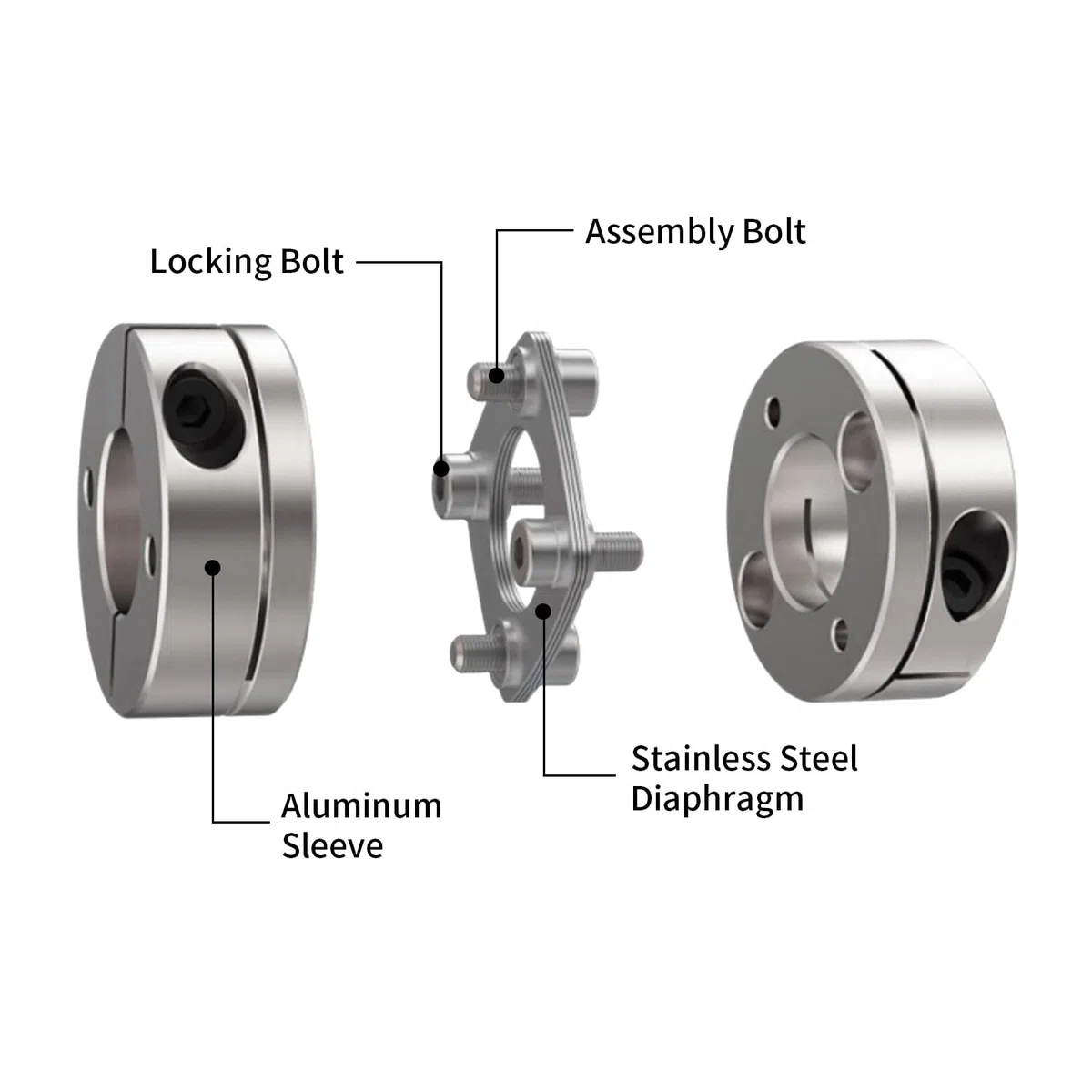 14 mm bis 20 mm flexible Membrankupplung, D56 L45 Aluminium 1 Membran-Motorwellenkupplung für 3D-Drucker CNC-Maschine Servo-Schrittmotor