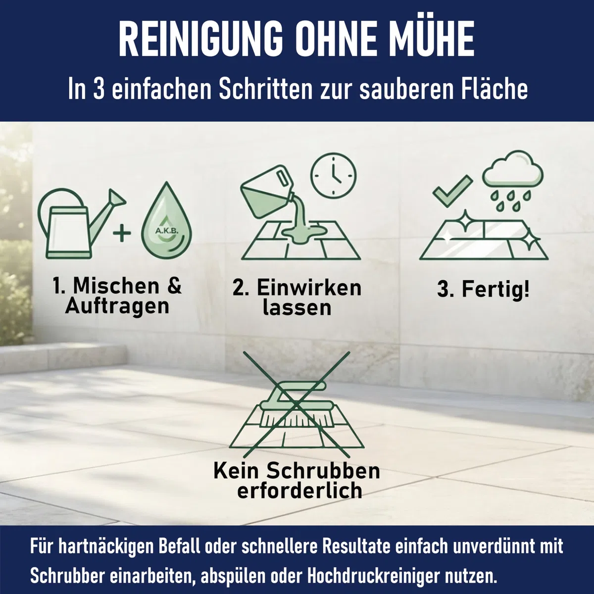 A.K.B. Steinreich - Steinreiniger Außen 2,5 Liter - Grünbelagentferner Konzentrat für selbsttätige Reinigung und saubere Wege & Plätze - Steinreiniger intensiv außen