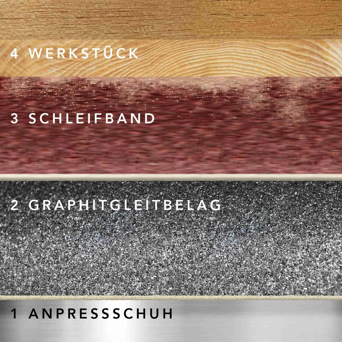 PEC Graphit-Gleitgewebe/Graphitbelag Heavy Duty (HD) | Industriequalität | Breite & Länge nach Wahl (Breite: 200 mm, Länge: 1 m)