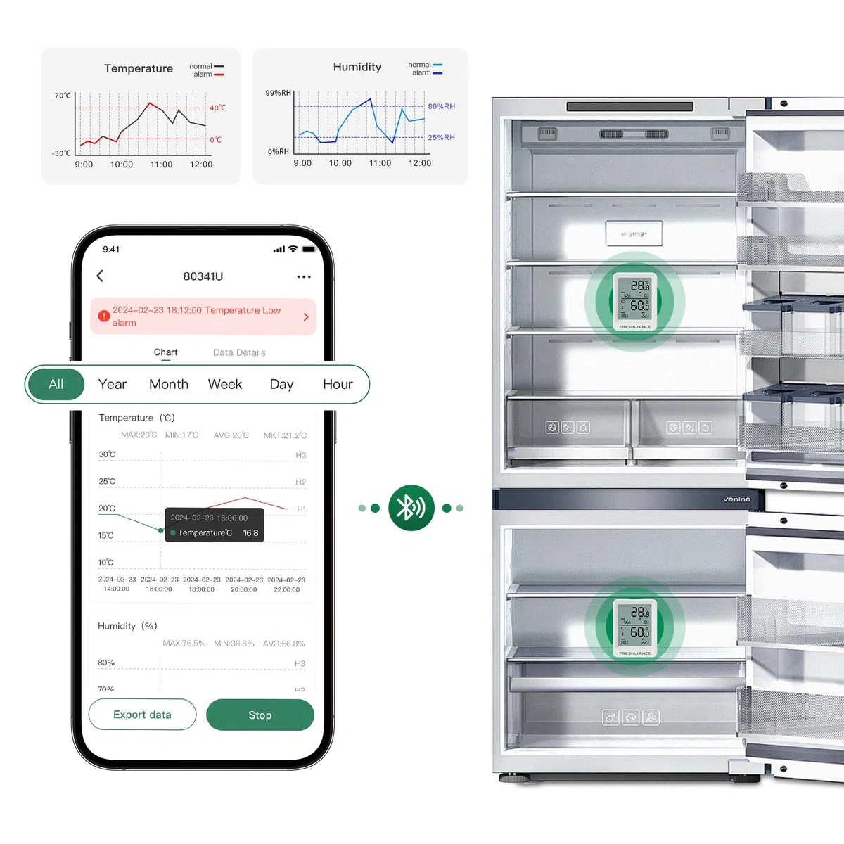 Freshliance Bluetooth Temperatur- und Luftfeuchtigkeits-Datenlogger, Kühlschrank Gefrierschrank Thermometer Hygrometer, Digitaler Fern-Temperatur- und Feuchtigkeitsmonitor mit Smart-App-Datenanalyse