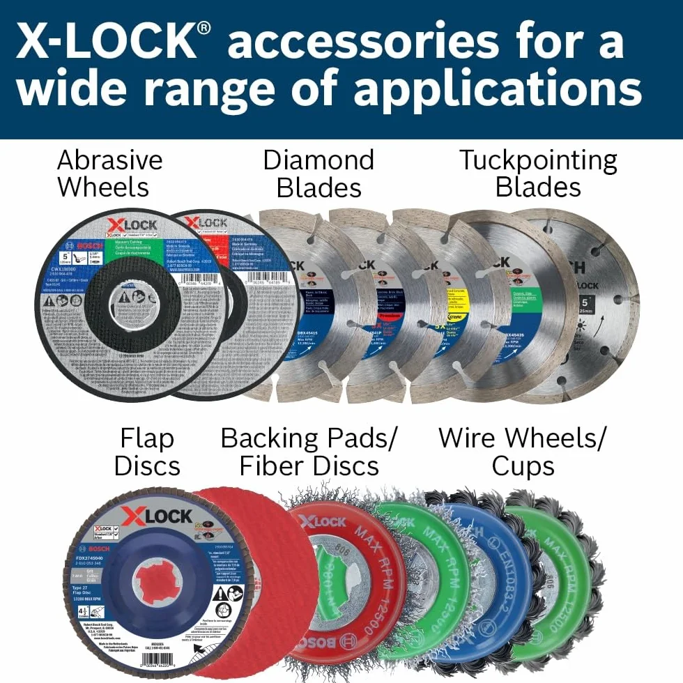 Bosch WBX319 7,6 cm Raddurchmesser X-LOCK Dorn Edelstahl gewellt Topfbürste