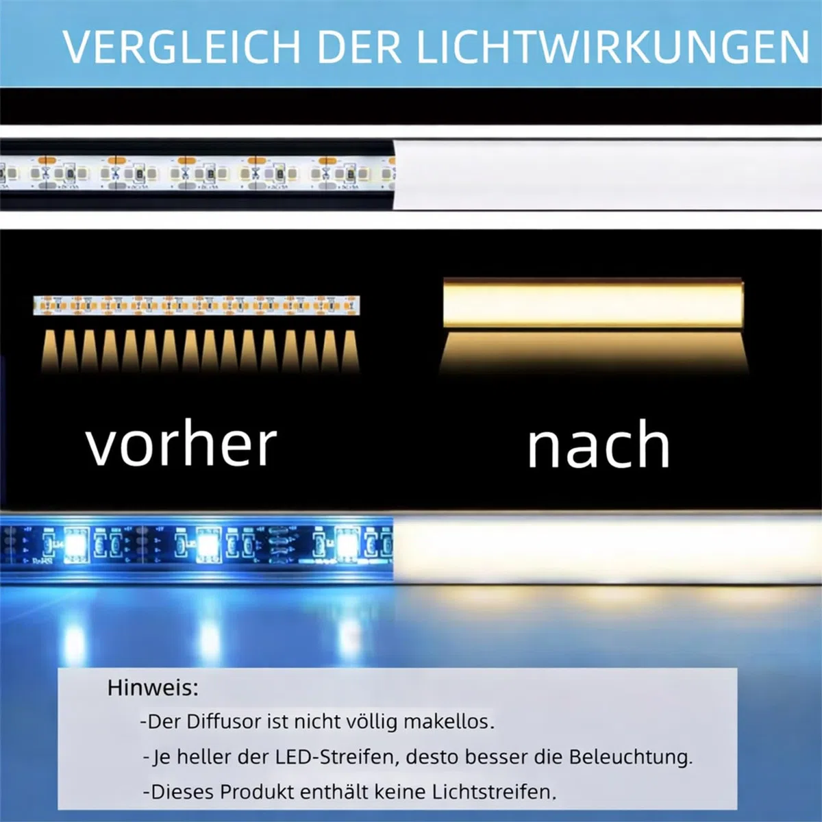LED Aluminium Profil 6 x 1M für LED Streifen, U-Profil Aluschiene mit Milchiger Abdeckung, LED Strip Kanal inkl. Endkappen, Montageclips & Schrauben, Aufputz LED Schiene - Ideal für Küche & Möbel