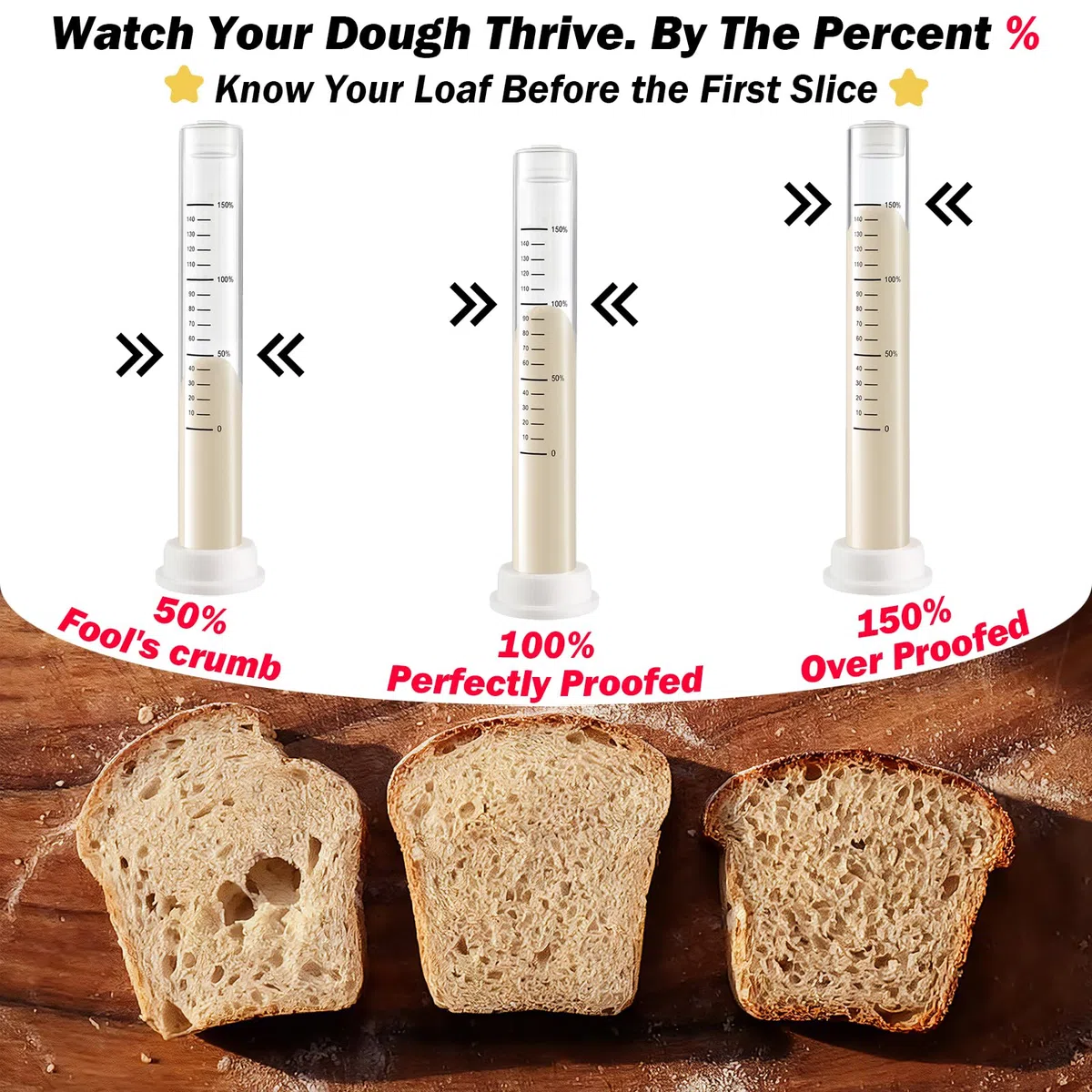 Aliquot Method Jar Sauerteig Fermentation Tracker - 2 Pack Objektive Messung des Teigaufgangs, Geschenk für Bäcker, Brot-Proofing​, Anfänger mit Füllpumpe, Entladeapplikator, Silikonbasis, Deckel