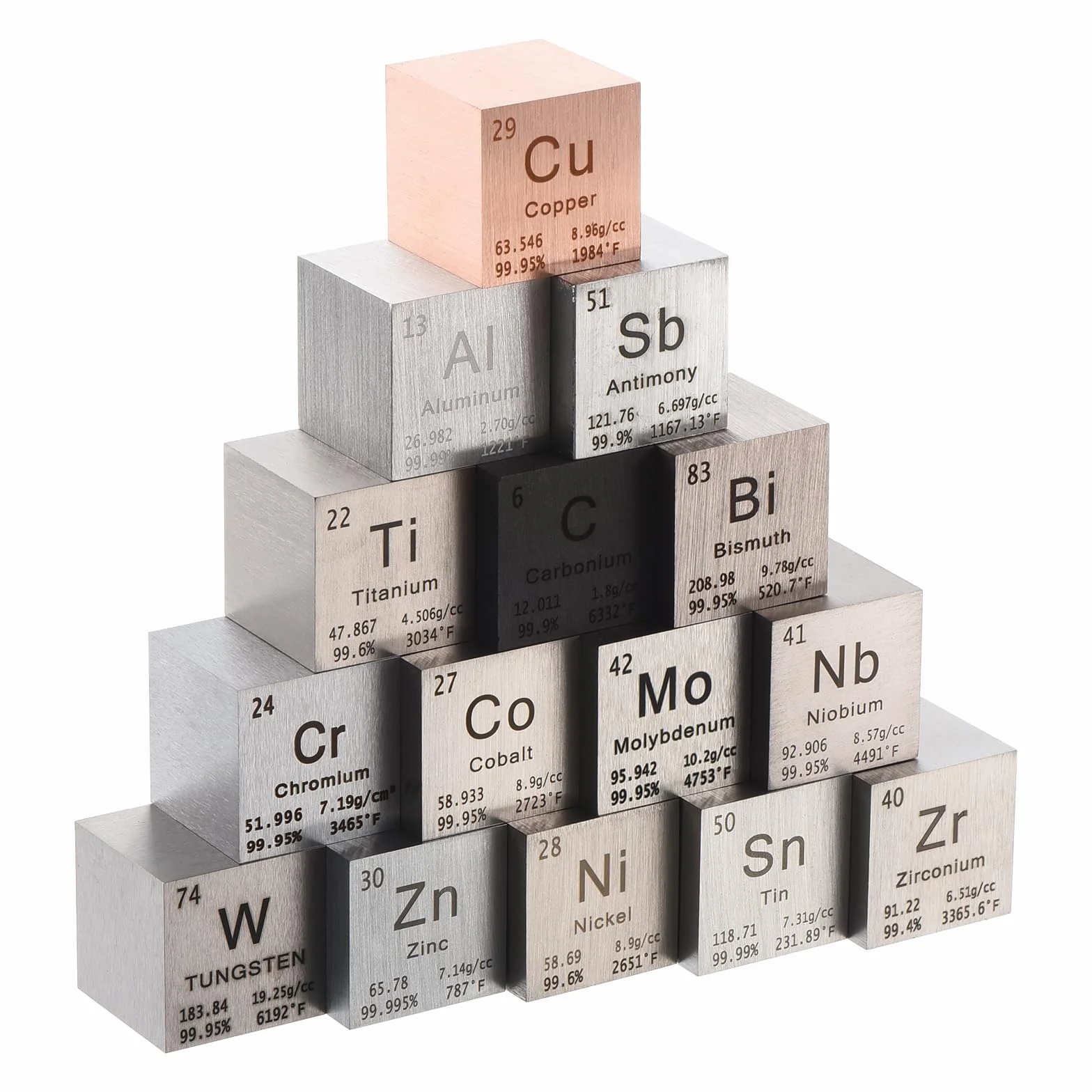 PATIKIL Titanwürfel Metallelement Hochdichter Block Reines Periodensystem Element Würfel Magnesiumblock für Elementsammlungen Lehrerlabor Wissenschaftliches Experiment, 1 Zoll