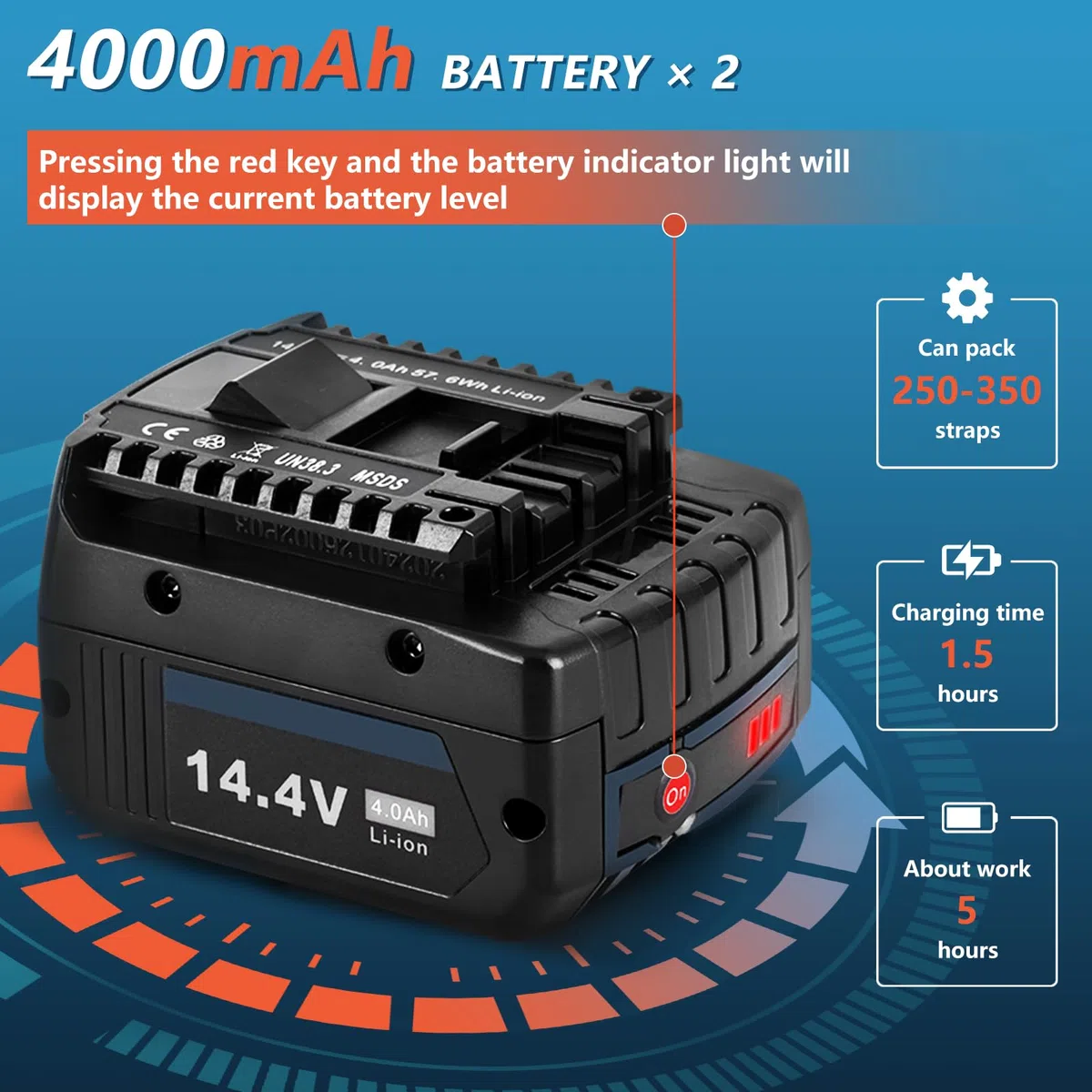 BAOSHISHAN Automatische Umreifungsgerät mit zwei 4000MAH Batterien Elektrische Umreifungsmaschine für 13-16MM Breit PET/PP Umreifungsmaschineband, 900-3200N Zugkraft, 2-5 Sekunden Schweißzeit, 230V