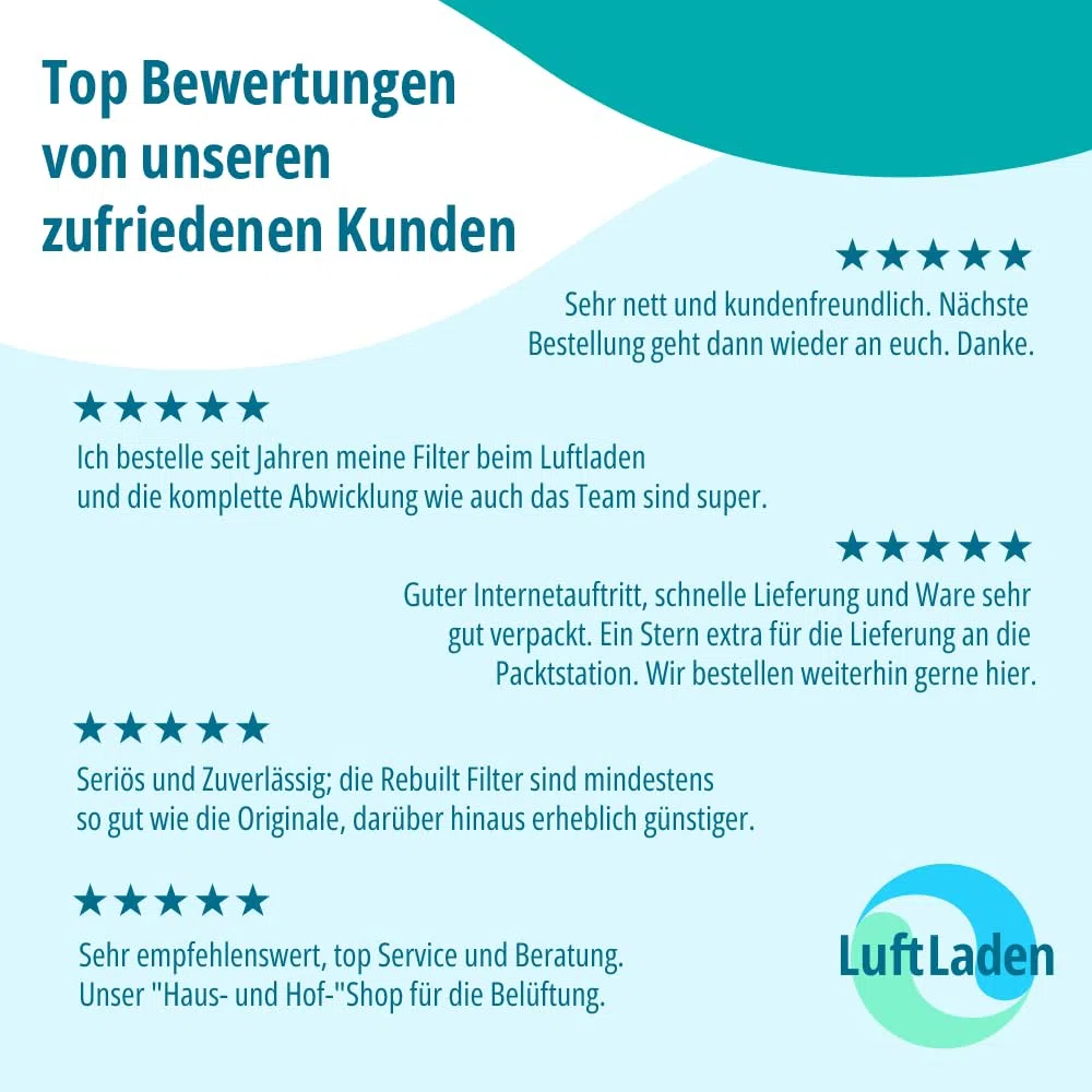 Filtermatte G2 weiß, 10mm dick, 1x1m, 1x2m, 1x3m, Filtervlies für Lüftungsanlagen & Industrieanlagen