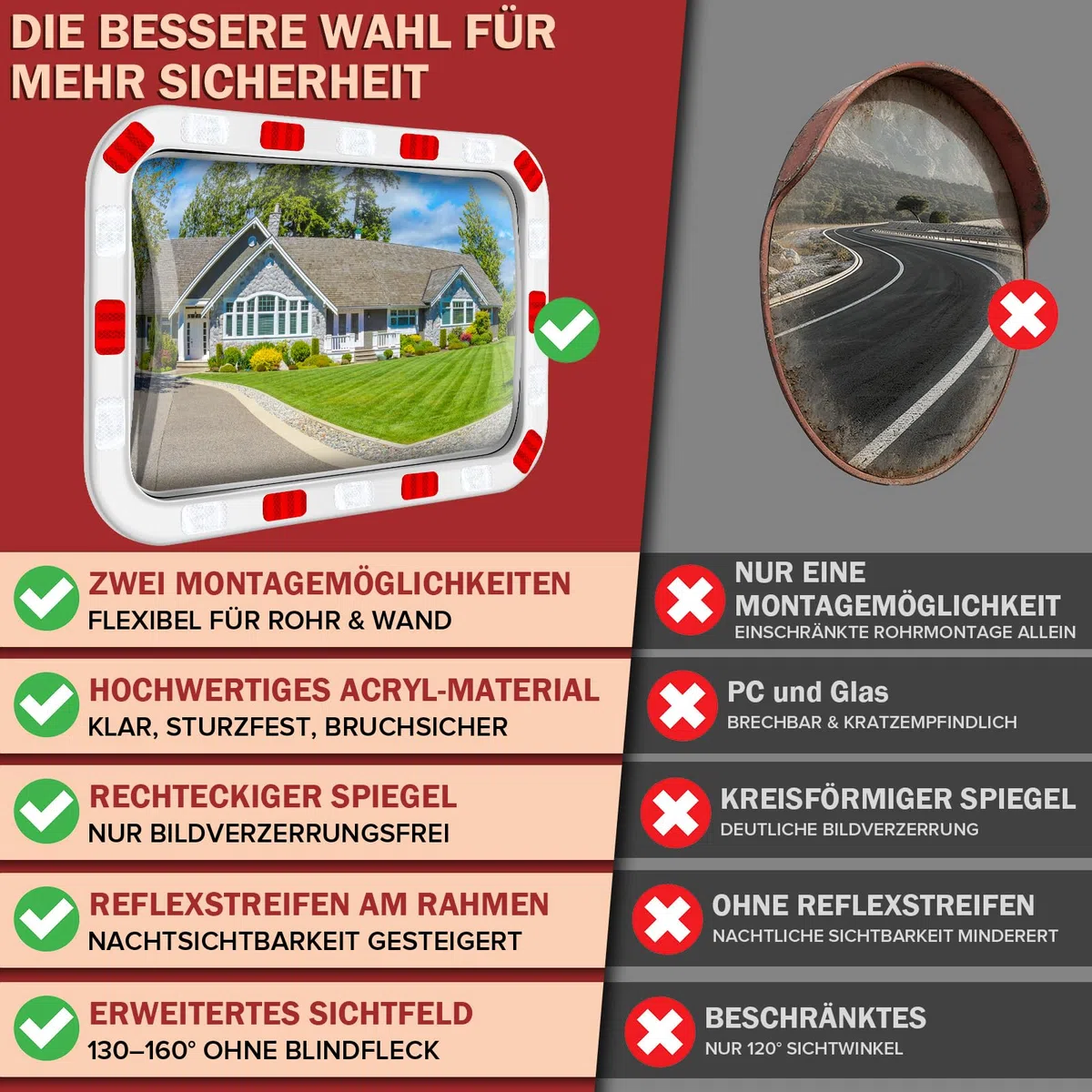 moveland Verkehrsspiegel Rechteckig 40x60 cm – Professioneller Acryl-straßenspiegel mit Verstellbarer Halterung, Einfache Montage, Weitem Blickwinkel für Verkehr, Straßen, Garage (Innen & Außen)