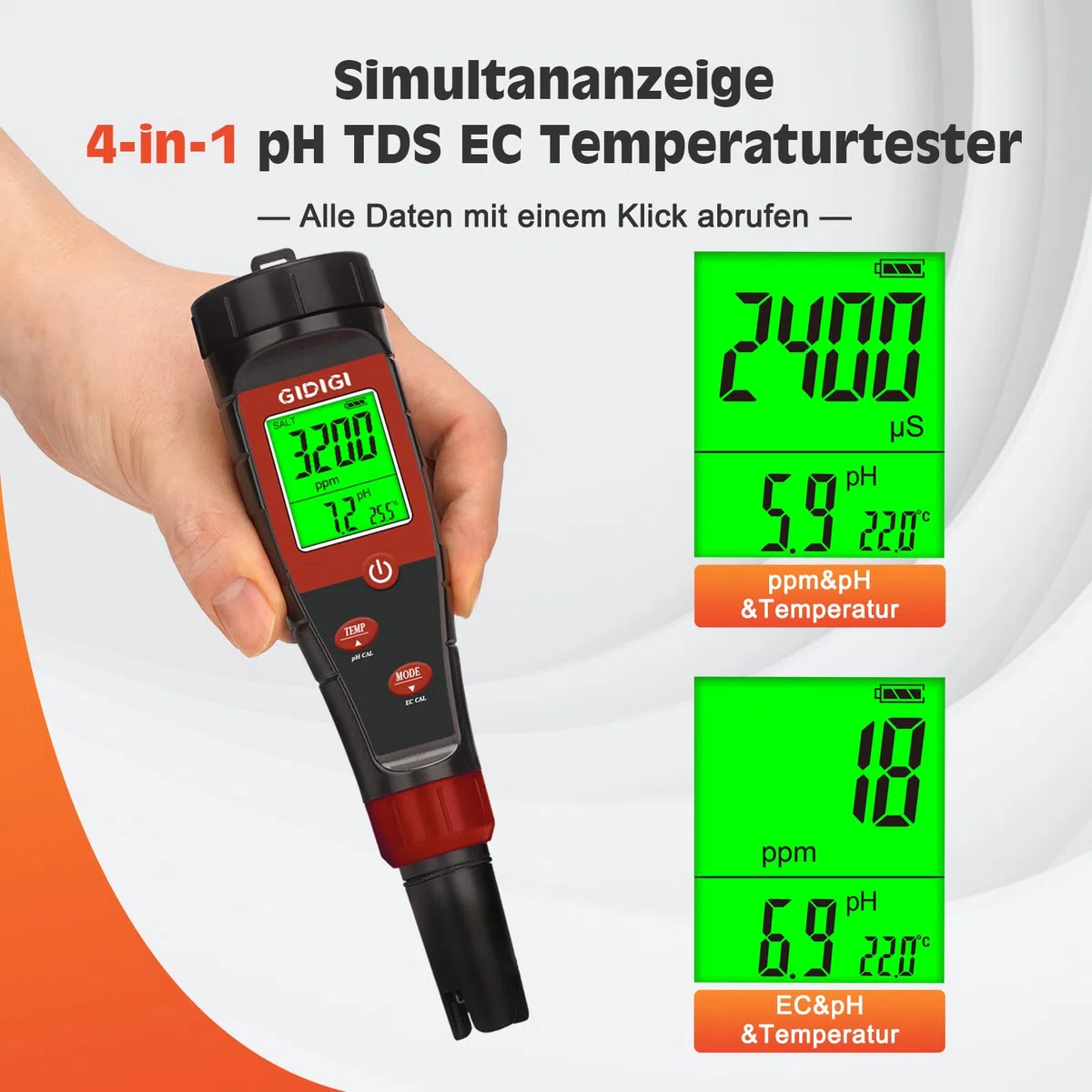 pH Messgerät für Hydrokulturwasser, Digitaler pH Tester für Wasser, TDS Tester EC PPM Test für Pflanzennährstoffe, 4-in-1 Messgerät für Leitfähigkeit, pH Stift für Trinkwasser, DWC, Zimmerpflanzen