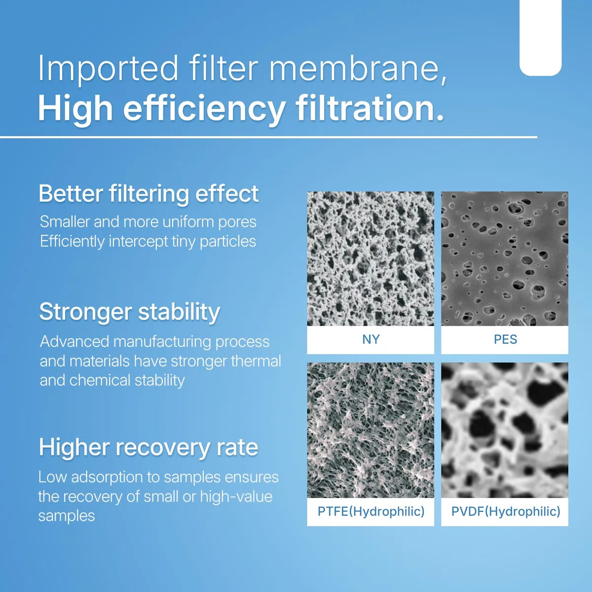 100 Stücke PVDF Spritzenfilter Hydrophilic 0,22 μm Porengröße, 13 mm Membran Durchmesser, Labor-spritzenfilter für die Biomedizinische Wissenschaft, Lila (Fässern Verpackt)