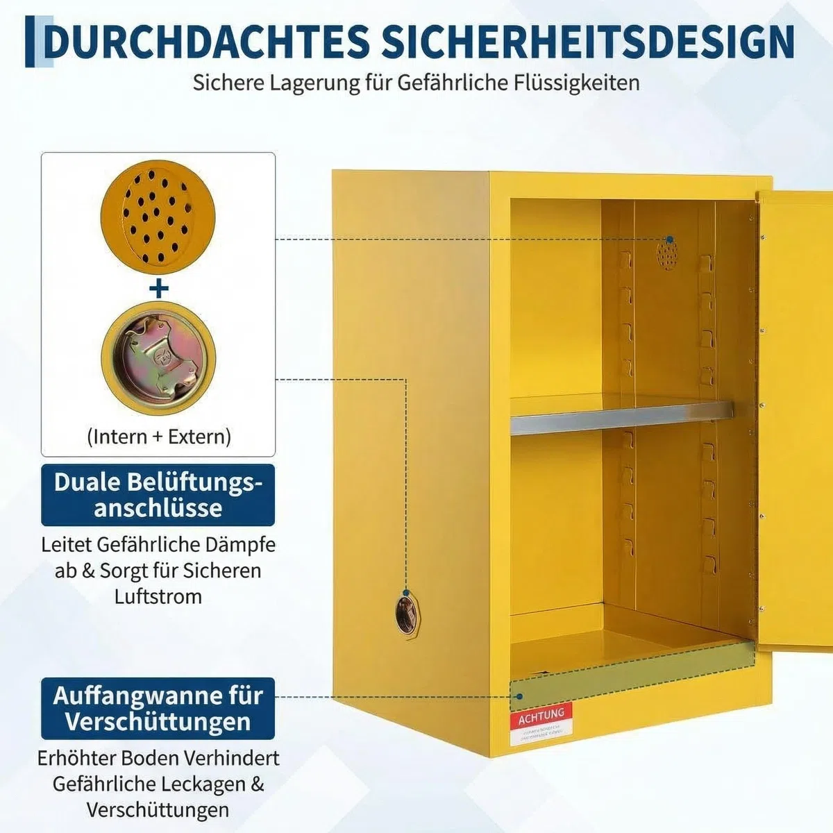 Garvee Feuerfester Sicherheitsschranke Für Brennbare Flüssigkeiten,Sicherheitsschrank Abschliessbar, 16 gal,Schrank Mit Einem Verstellbaren Regal,457 x 457 x 889mm