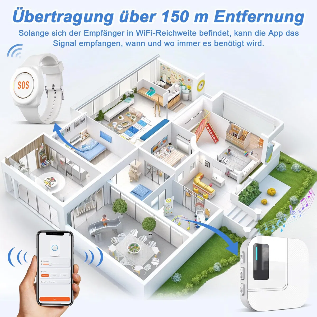 DAYTECH Notrufknopf für Senioren auf Handy, WiFi Tuya Smart Senioren Notfallknopf Alert System, Hausnotruf für ältere Patienten Behinderte,Kinder SOS Notruf(2 Schwarze Empfänger+1 Armband+2 Tasten)