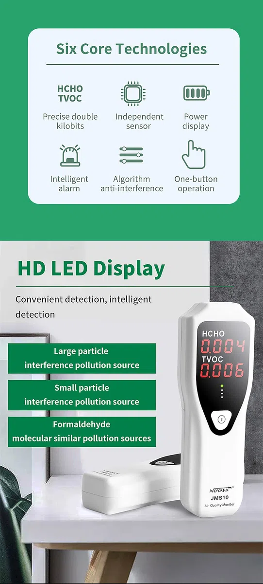 Irfora Tragbarer Formaldehyd-Detektor Raumluftqualitätsmonitor HCHO und TVOC-Monitor mit akustischer Alarm-LED-Anzeige für HVAC-Heimsysteme
