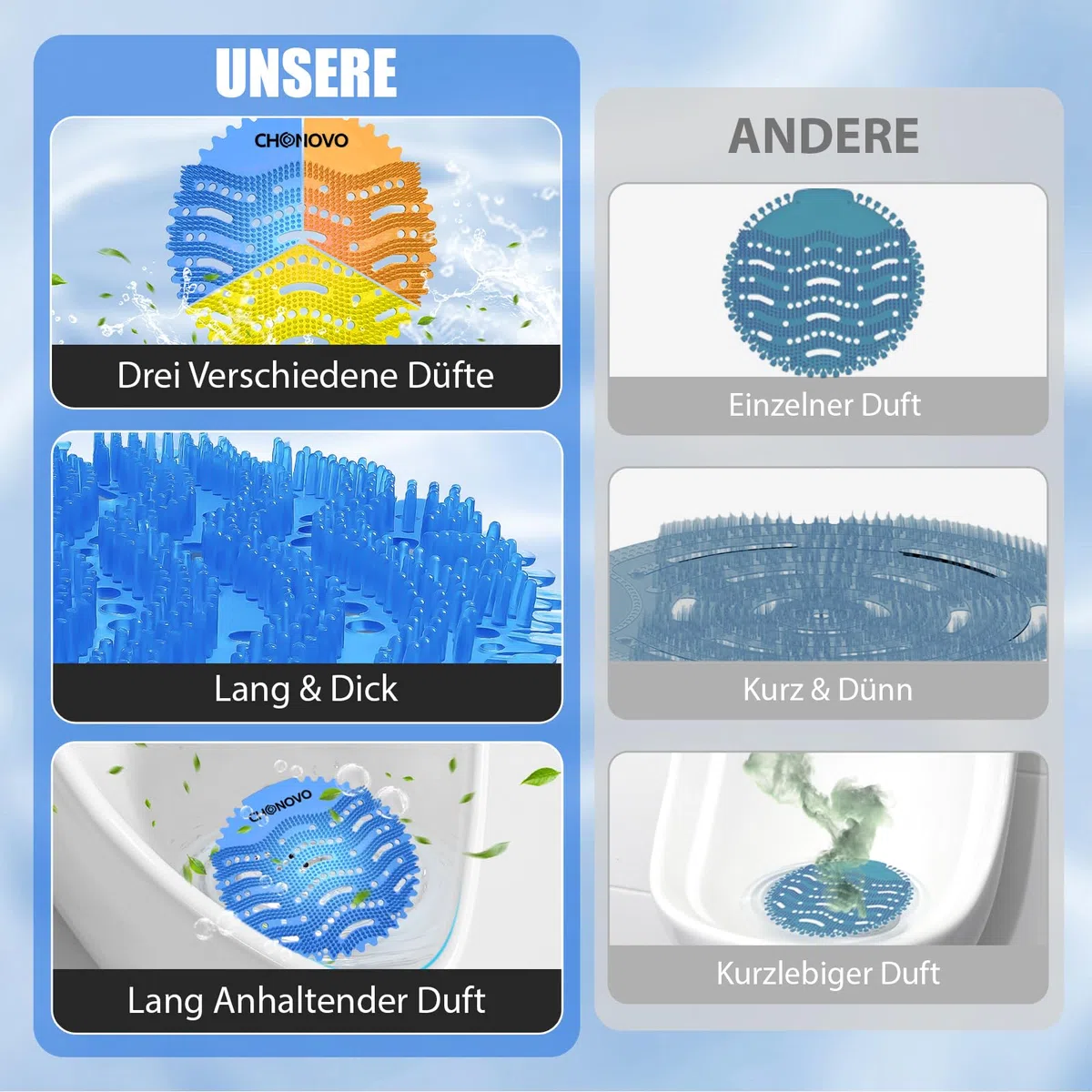 12 Urinalsieb Mit Duft, Spritzschutz, Lufterfrischer Einzeln Verpackt für WC, Gästebad, Bad, Öffentliche Toiletten - 4 Meeresbrise, 4 Zitrone, 4 Orange