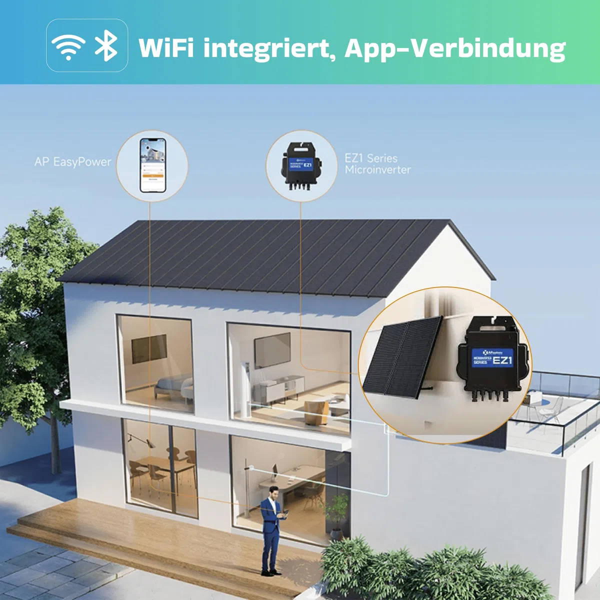 AP Systems Mikro-Wechselrichter 800 W EZ1-M-EU für Balkonkraftwerk, IP67 wetterfest, Plug&Play Installation, 2 MPPT, Bluetooth & WIFI, inkl.5m Anschlusskabel & 4x1m Solar-Verlängerungen Micro Inverter