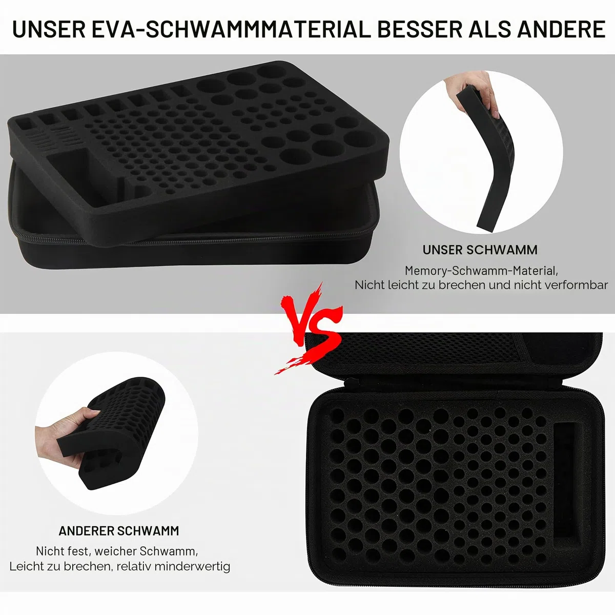 Batterie Aufbewahrungsbox Feuerfeste Tragetasche Batteriebox mit Tester Hält 148+ Batterien unterschiedlicher Größe für AAA,AA, 9V,C und D Größe (Batterie Nicht im Lieferumfang Enthalten)