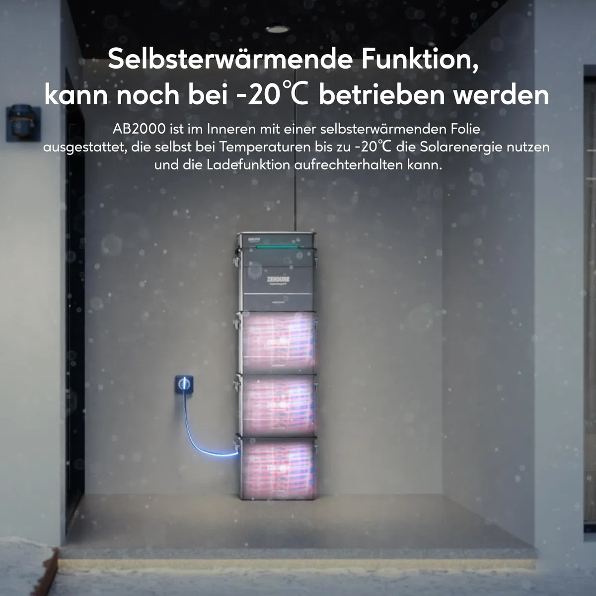 Zendure SolarFlow Balkonkraftwerk mit Speicher, Hyper 2000 mit 1800W Solar Eingang, 1200W AC-Laden, 1200W Ausgang, Eingebaute Mikrowechselrichter, TOU, 2X AB2000L 3840Wh LiFePO4