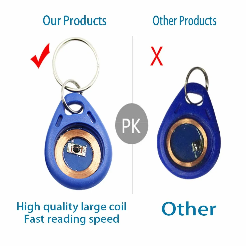 YAVIS EM4305 50 x RFID Transponder Chipschlüssel Beschreibbare Schlüsselring 125KHz Nähe EM ID Karte Etikett Token keyfob, Farbe Blau