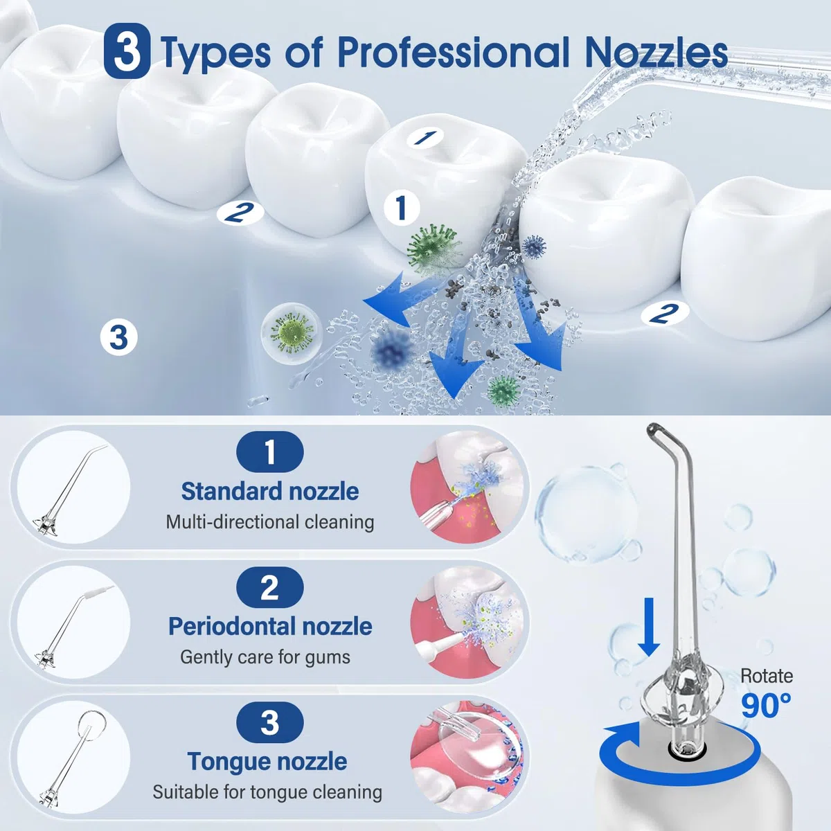 Munddusche Kabellos Elektrischer, Professional Water Flosser, 4 Modi & 4 Düsen, IPX7 Wasserdicht, 1300mAh USB-C Wiederaufladbare Wasser Flosser, 260ML Zahnzwischenraumreiniger Elektrisch