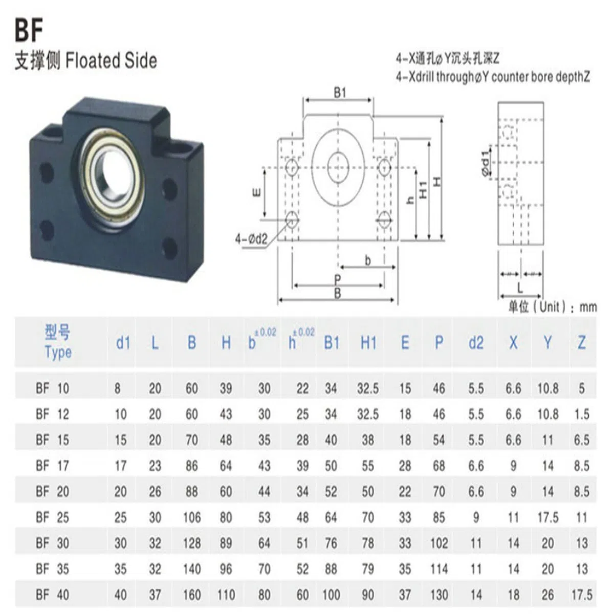 1 Satz BF12 + BK12 Schraubenstützen für SFU1605 Schraubenstützen-Lagergehäuse