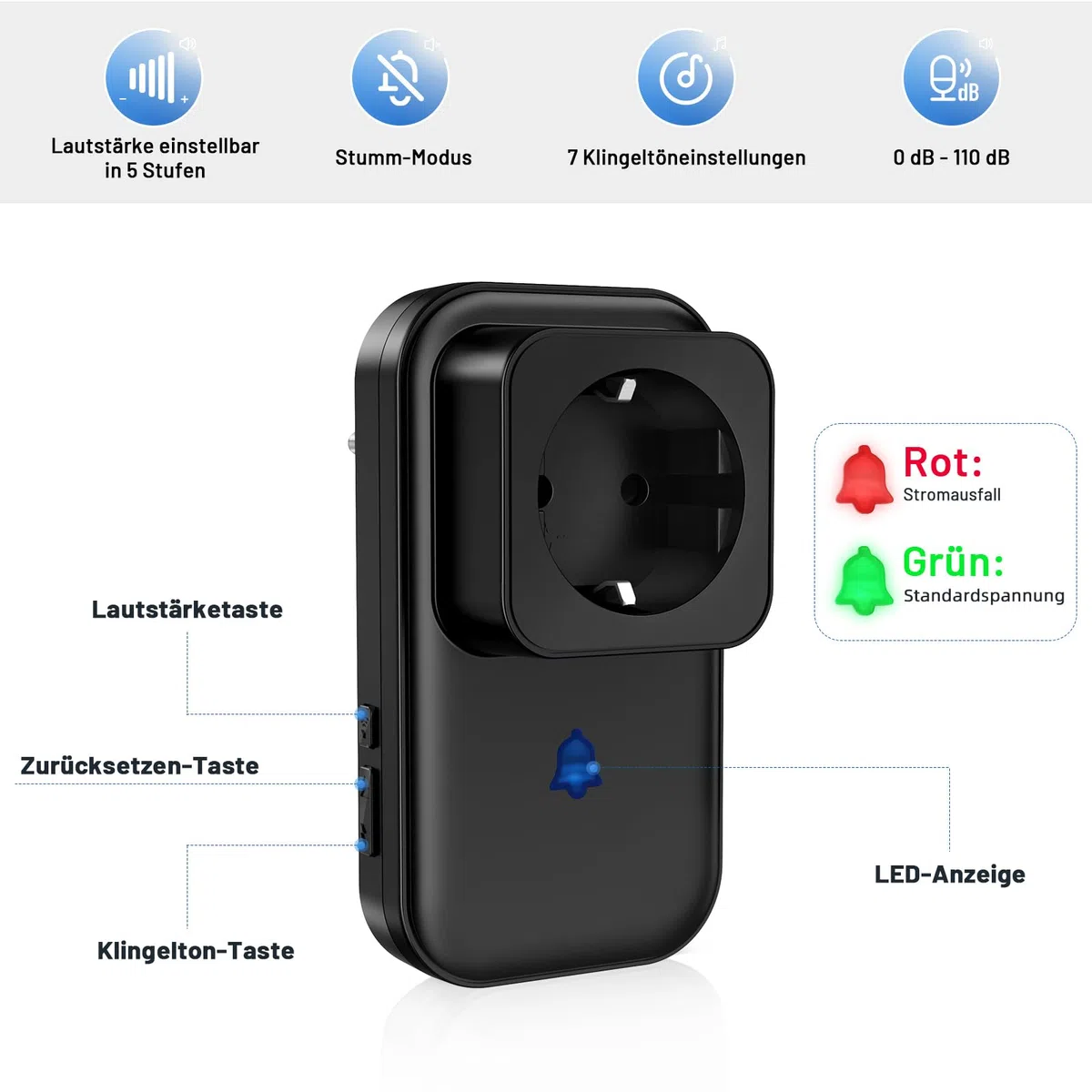 Stromausfallalarm melder mit LED Anzeige, 0-110db Stromausfallmelder Stromausfall Alarm bei Stromausfall im Gefrierschrank, 7 wählbare Alarmtöne Monitor für Kühlschrank, Tauchpumpen & Aquarium