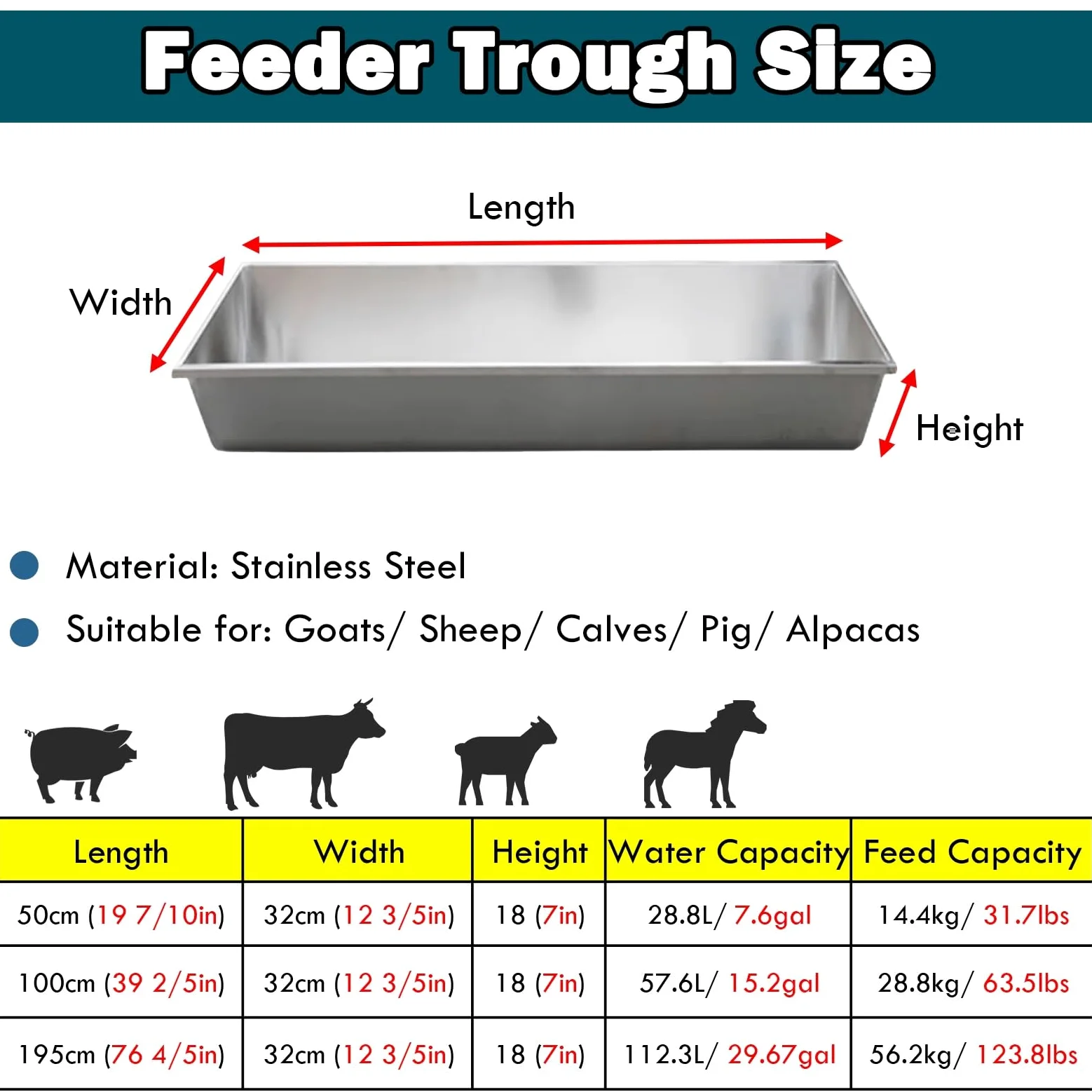 Futterspender und Wassertrog aus Edelstahl – langlebige Futter- und Bewässerungslösung für Pferde, Kälber, Rinder und Schweine