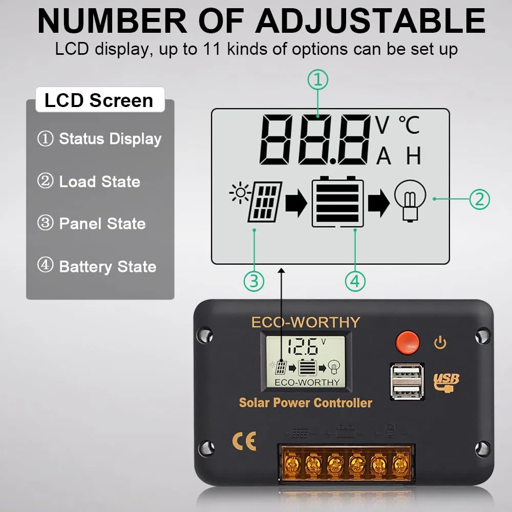 ECO-WORTHY 30A Laderegler Solar 12V/24V, Solar Laderegler Intelligenter Regler mit zwei USB-Anschlüssen Solarbatteriecontroller LCD-Display
