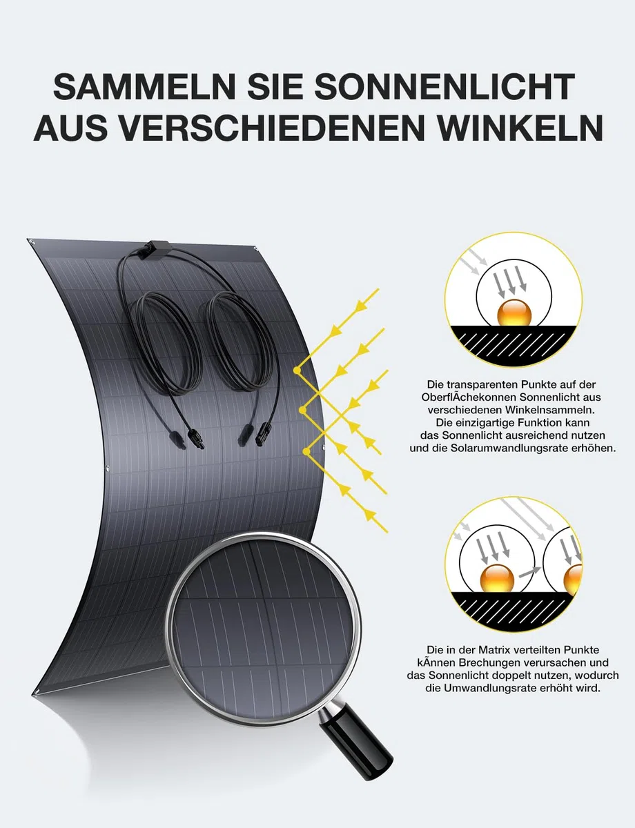 480W Flexible Solarpanel, 2x 240W Solarmodul, IP67 Wasserdicht Photovoltaik, Solar Panel für Wohnmobil, Balkonkraftwerk, Camping, Boot