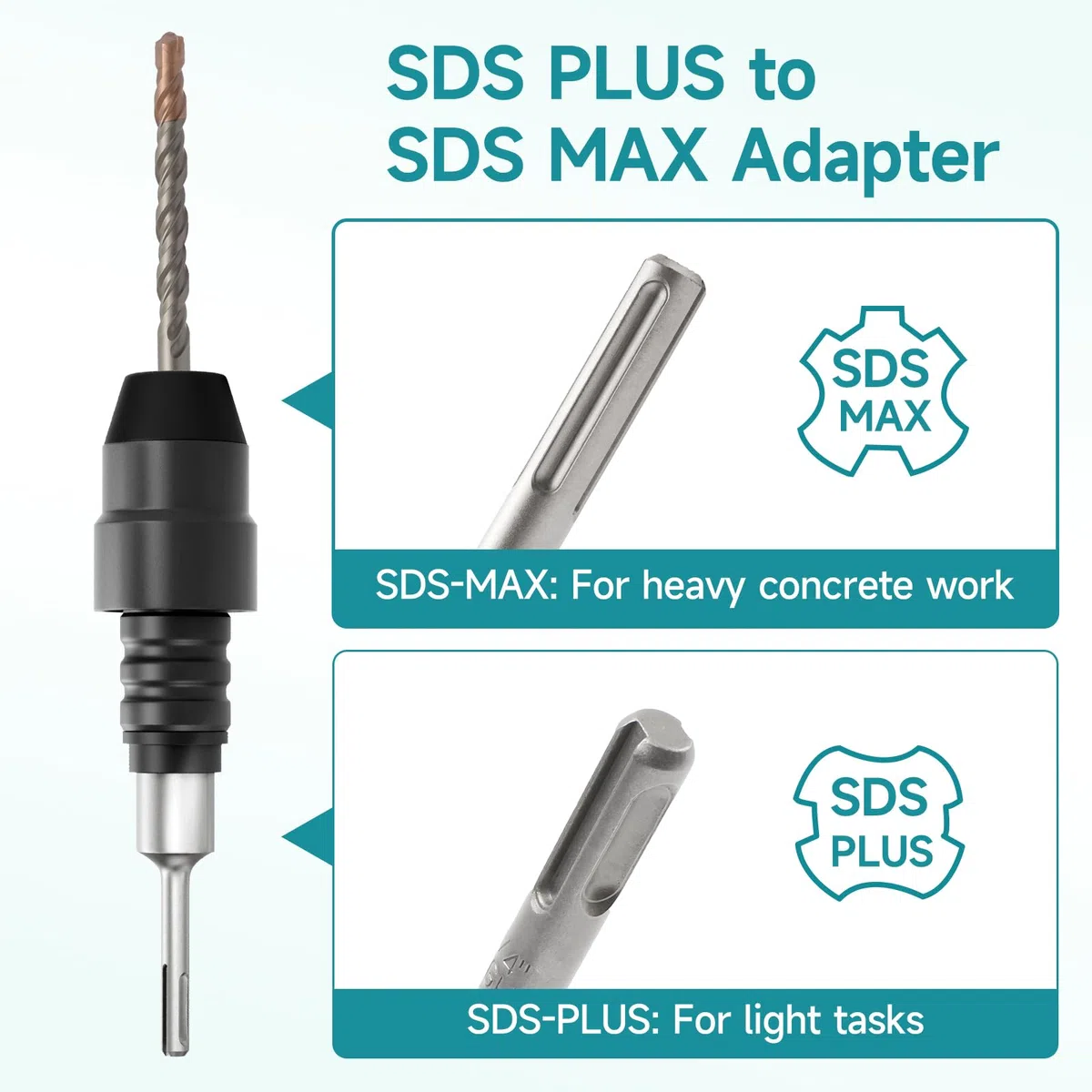 SDS-Plus auf SDS-Max Adapter für Bohrhämmer, 8-1/4 Zoll lang, schwarzer Adapter aus legiertem Stahl