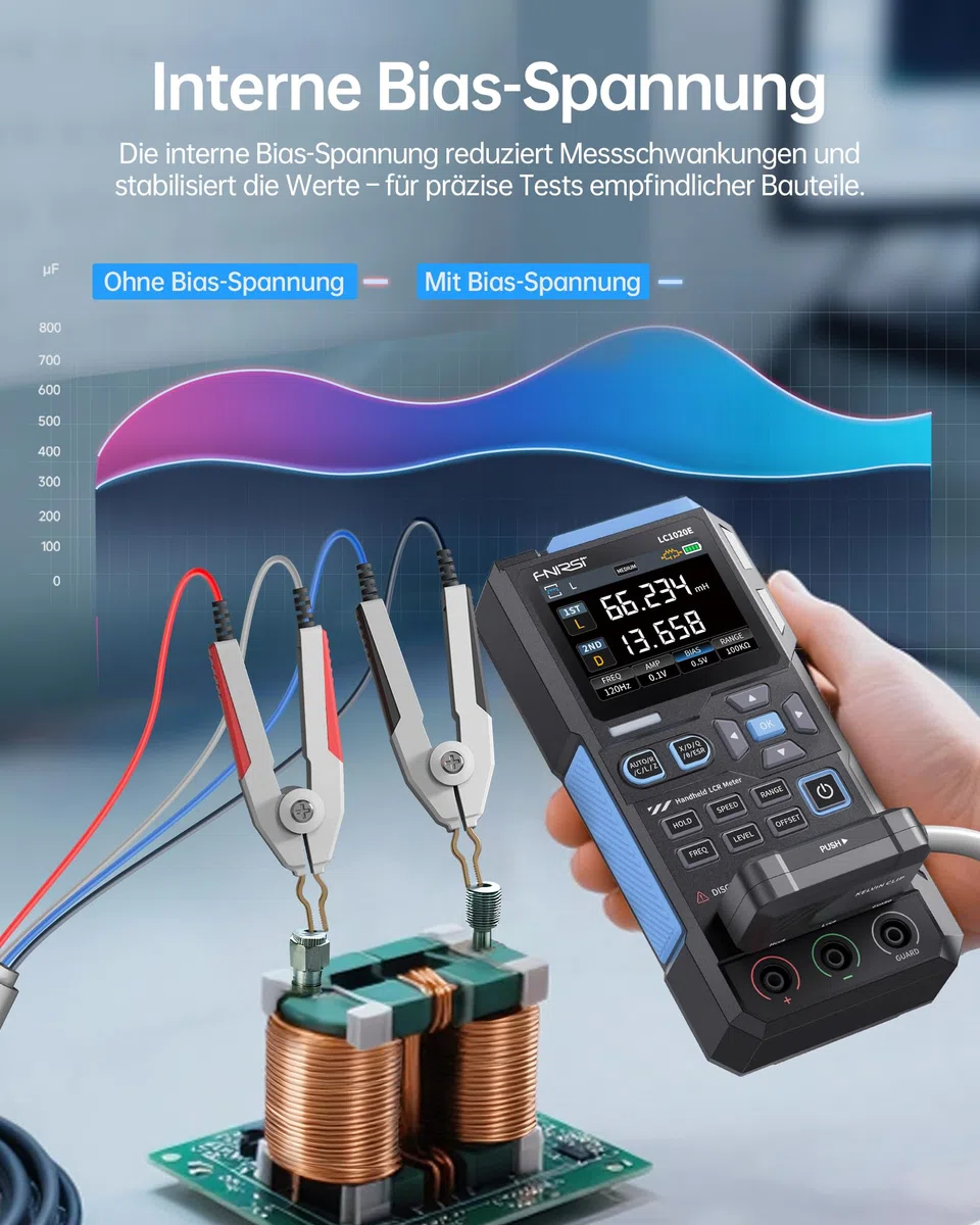 FNIRSI LC1020E 100kHz LCR-Meter, 19999 Counts Widerstands-Induktivitäts-Kondensatortester, Auto Bauteilerkennung, Misst ESR/Q/D/θ/X, Doppelparameteranzeige, Sortierung & offen/Kurzschlusskalibrierung