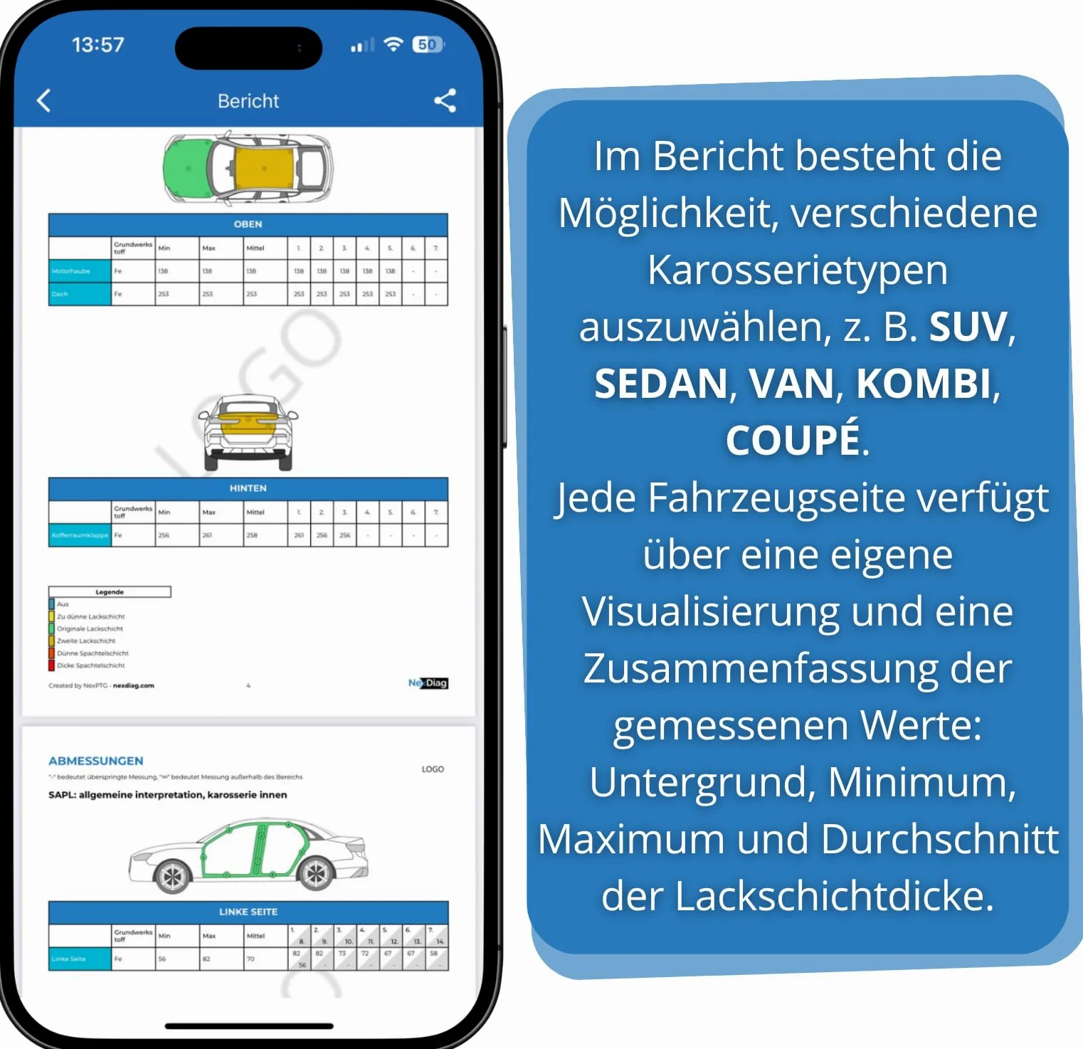 NexPTG Advanced Lackmessgerät Auto 2200 μm Lackschichtdickenmessgerät kfz Lackdickenmessgerät Schichtdickenmessgerät Lacktiefenmessgerät für Schichtdicken, kabellos, für Autolackdicken
