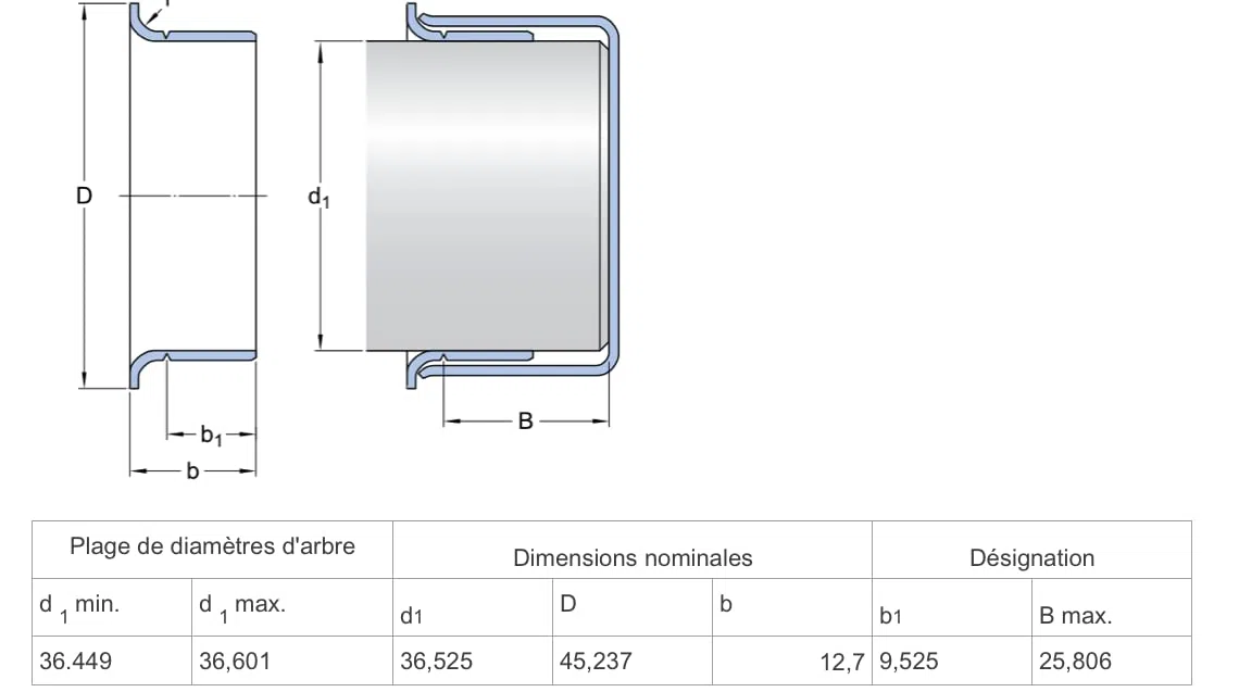 SKF 99144 Verschleißhülse SKF Speedi-Sleeve 36,53mm ID, 45,24mm Außendurchmesser, 36,45mm-36,6mm Schaft, 12,7mm Breite, 25.81mm Sitzlänge, Standardversion, Edelstahl