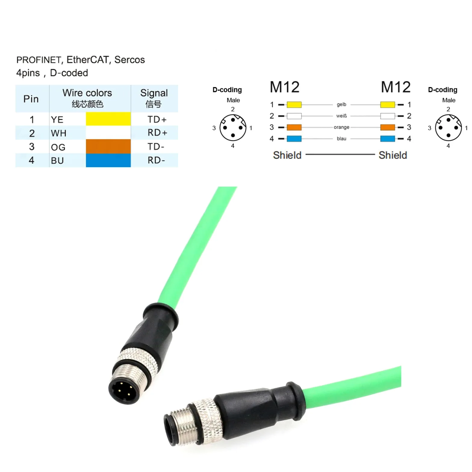 HangTon Abgeschirmtes flexibles Ethernet-Kamera-Kabel M12 4-poliger D-Code-Stecker auf M12 4-poliger D-Code-Stecker für industrielle Anwendungen, Netzwerk (1, 2 m)