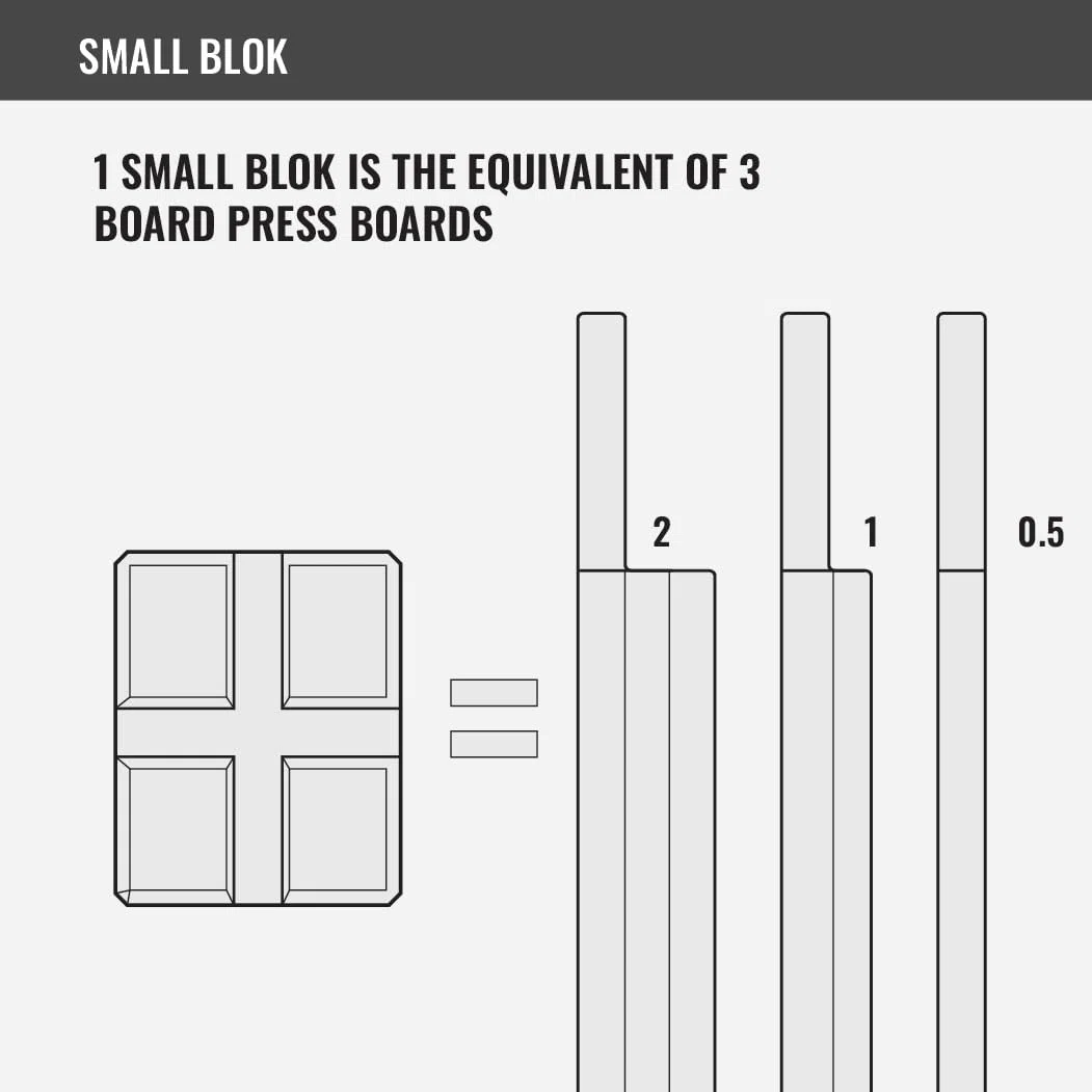 Adjustable Bench Press Board – All-in-One Barbell Press Training Tool for Powerlifting & Strength Training