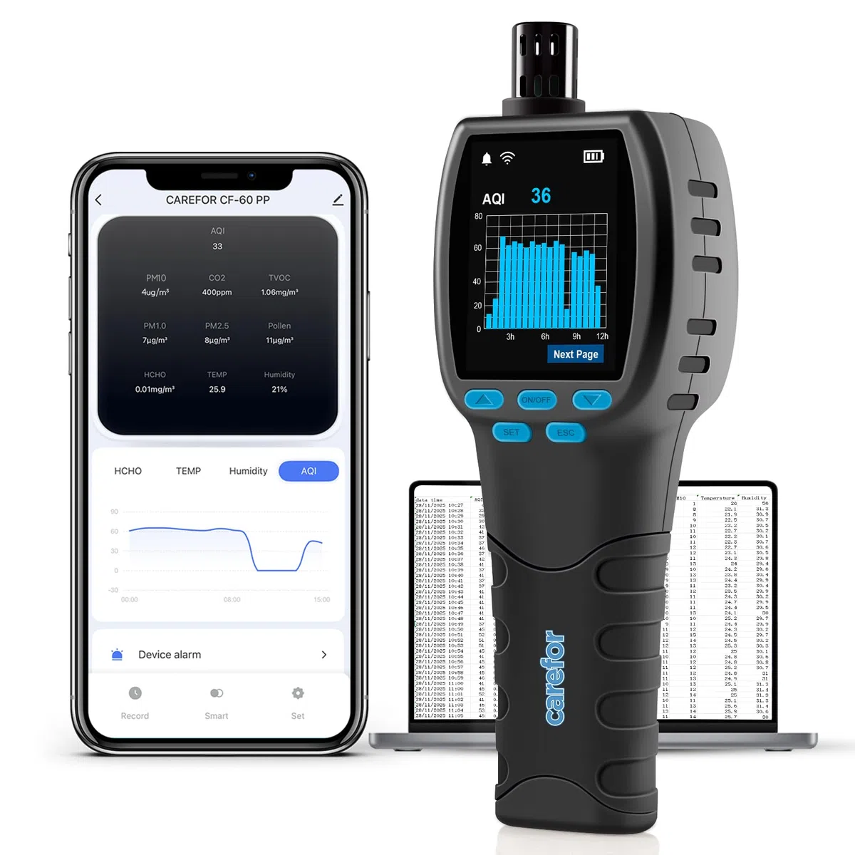 Upgraded CF-60 PP SMART Professional Luftqualität Messgerät, 16-in-1 CO2 Messgerät mit Echtzeit-Datenlogger, 24-Stunden-Bildschirmdiagrammen und CSV-Bericht für Zuhause, Schimmelprävention