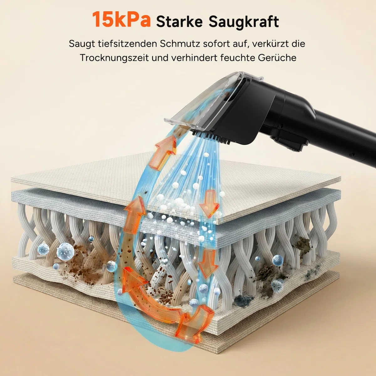 WOOX Nasssauger Polsterreiniger Gerät mit Dampf & Heizfunktion, 15Kpa Hochleistungs-Teppichreinigungsgerät mit Zubehör 2 in 1 Polster-Dampfreiniger für Haustiere, Autos, Flecken, Haushalt