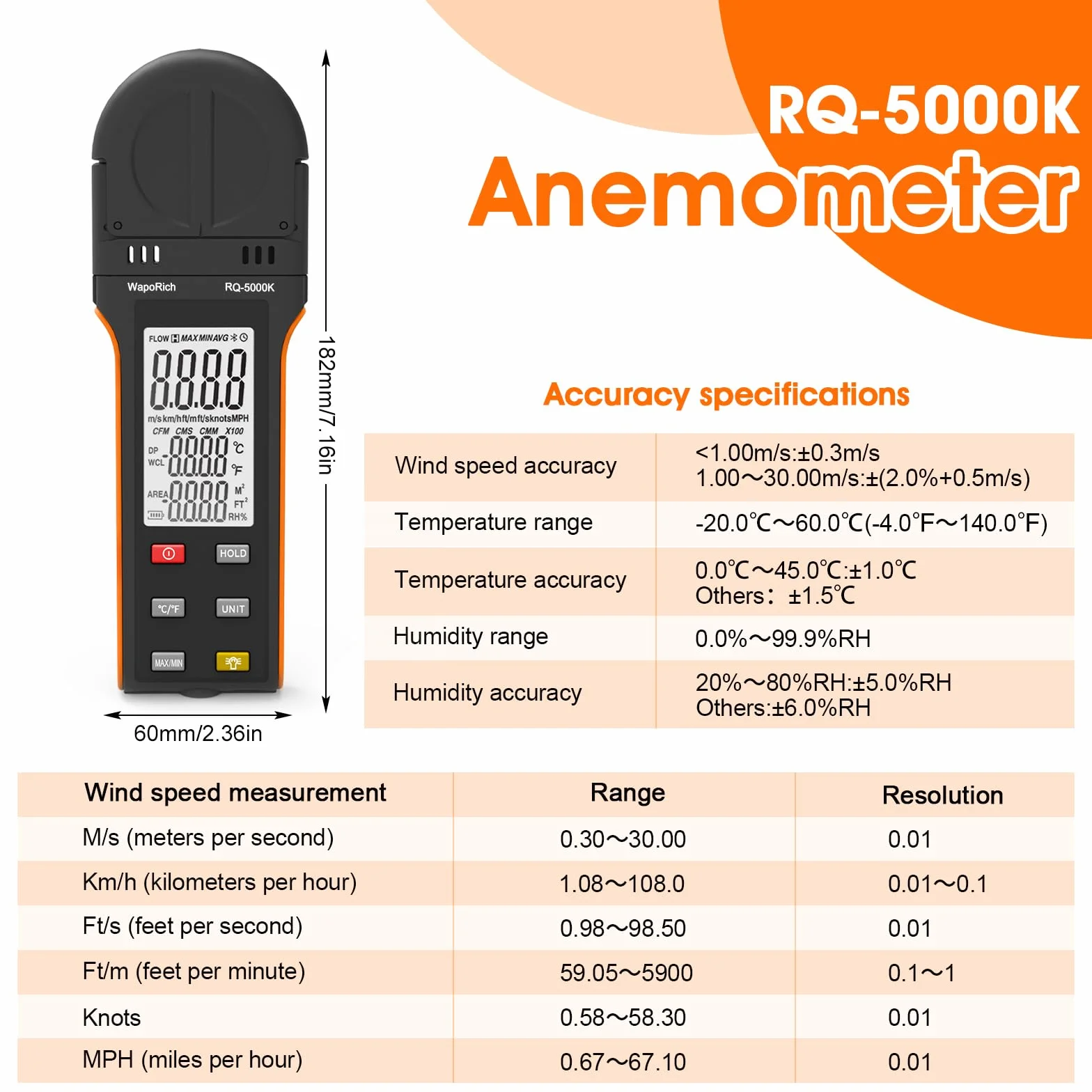 Windmesser Windmessgerät, WapoRich Digital Anemometer Handheld Wind Speed Meter Gauge Misst Luftfeuchtigkeit/Temperatur/Windgeschwindigkeit mit MAX/MIN/AVG für HVAC, Segeln, Surfen, Drohne RQ-5000K