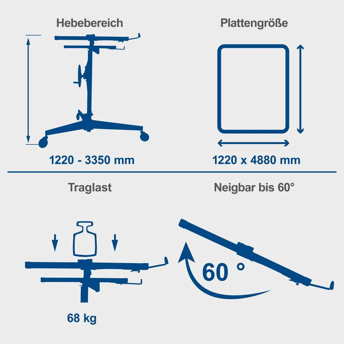 Scheppach XXL-Plattenheber Plattenlift | Plattengröße bis 1,25 m x 4,88m | TBL335 | Trockenbaulift | max 68 kg | bis 3,35m Höhe für Decke und Wand | Montagehilfe