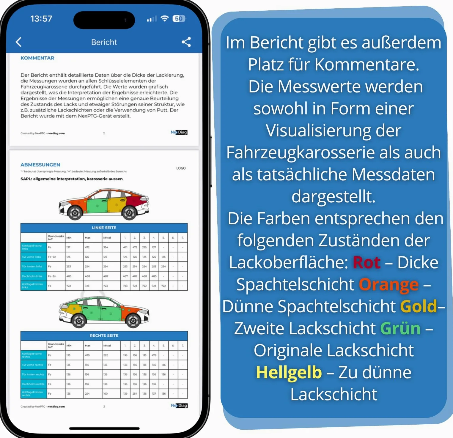 NexPTG Advanced Lackmessgerät Auto 2200 μm Lackschichtdickenmessgerät kfz Lackdickenmessgerät Schichtdickenmessgerät Lacktiefenmessgerät für Schichtdicken, kabellos, für Autolackdicken