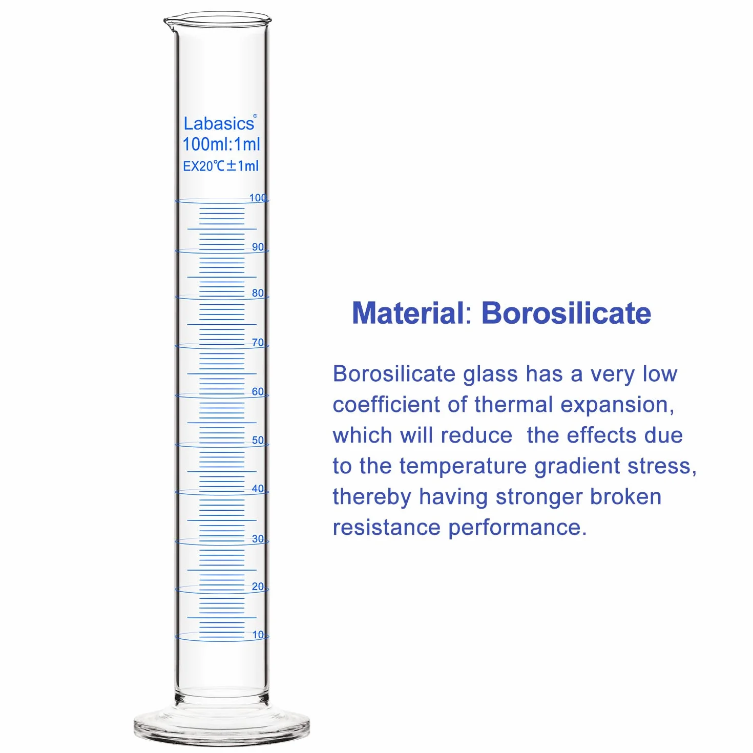 Labasics Messzylinder, 3er-Pack Borosilikat Glas 100 ml Dickwandiger Messzylinder Laborzylinder Lab Graduated Cylinder